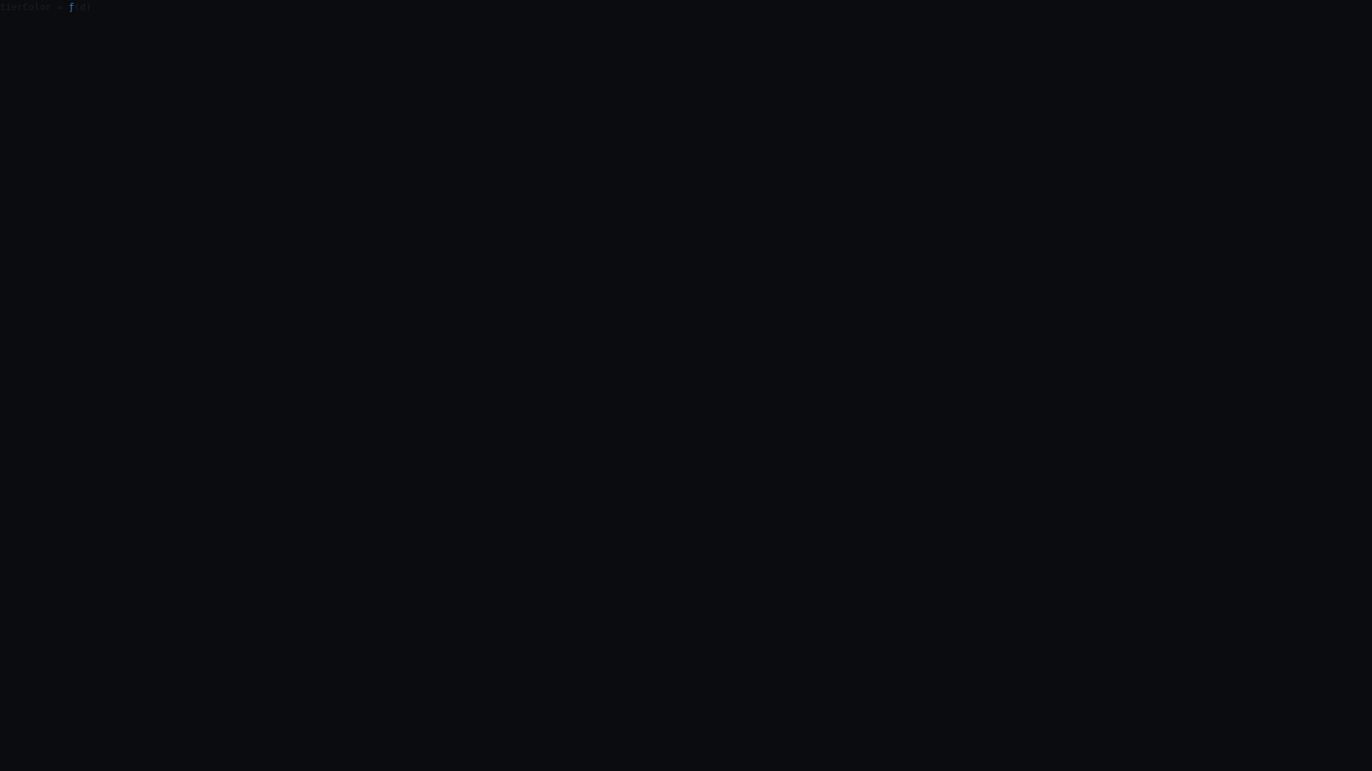 website screenshot of https://vienna-threat-panel.pages.dev/