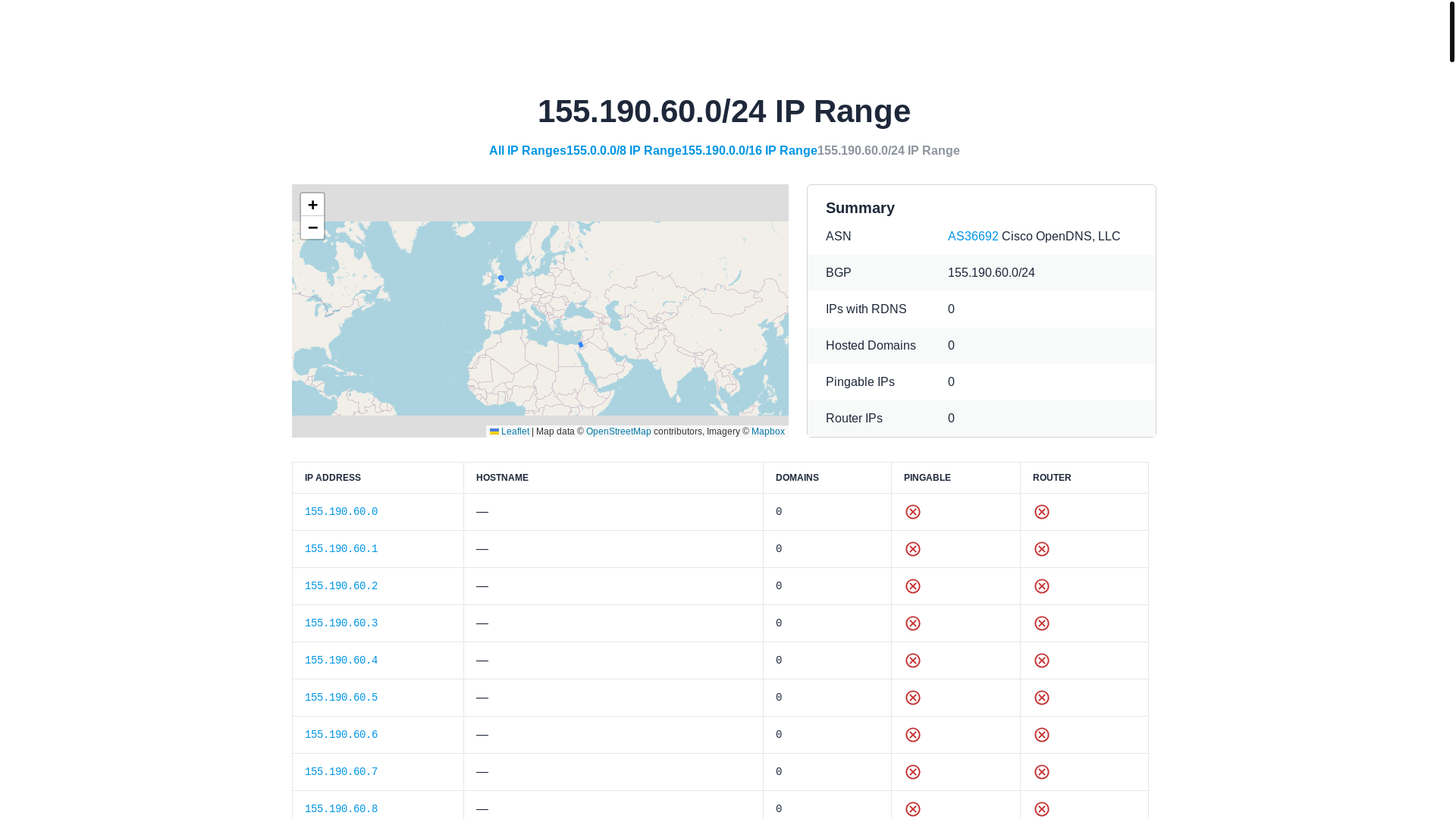 website screenshot of https://ipinfo.io/ips/155.190.60.0/24