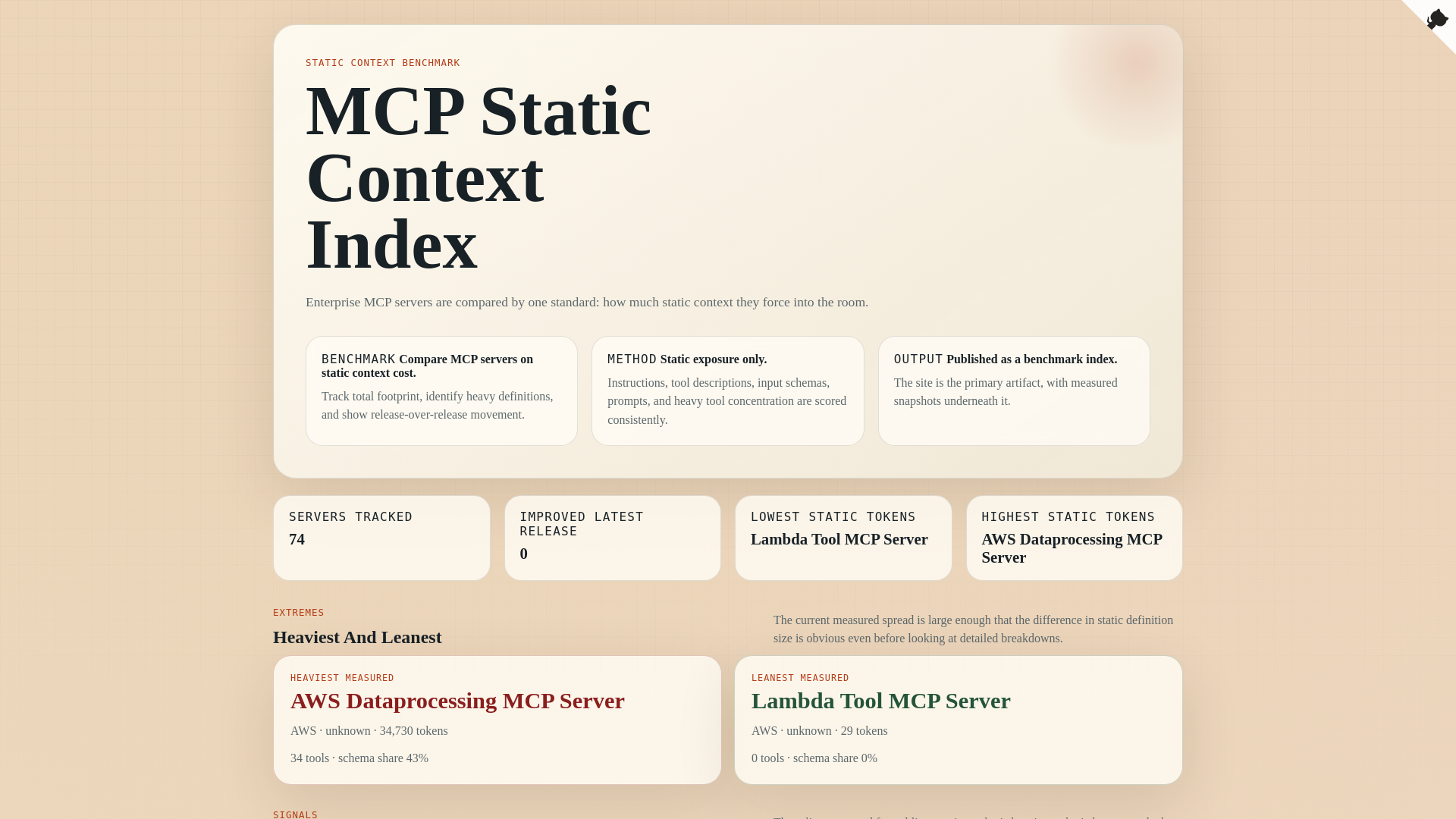 website screenshot of https://mcp-static-context-index.pages.dev/
