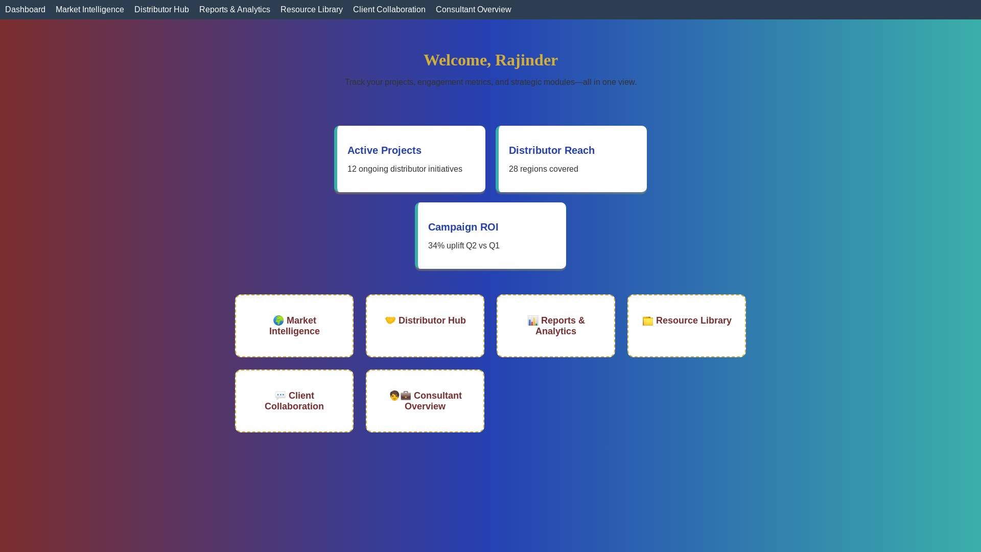 website screenshot of https://prestigeconsultancytest.pages.dev/