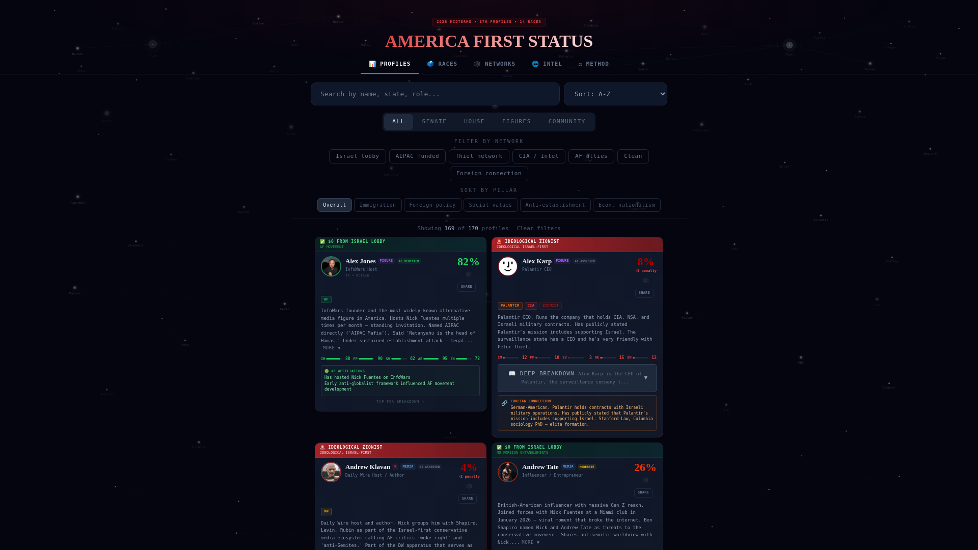 website screenshot of https://afstatus.app