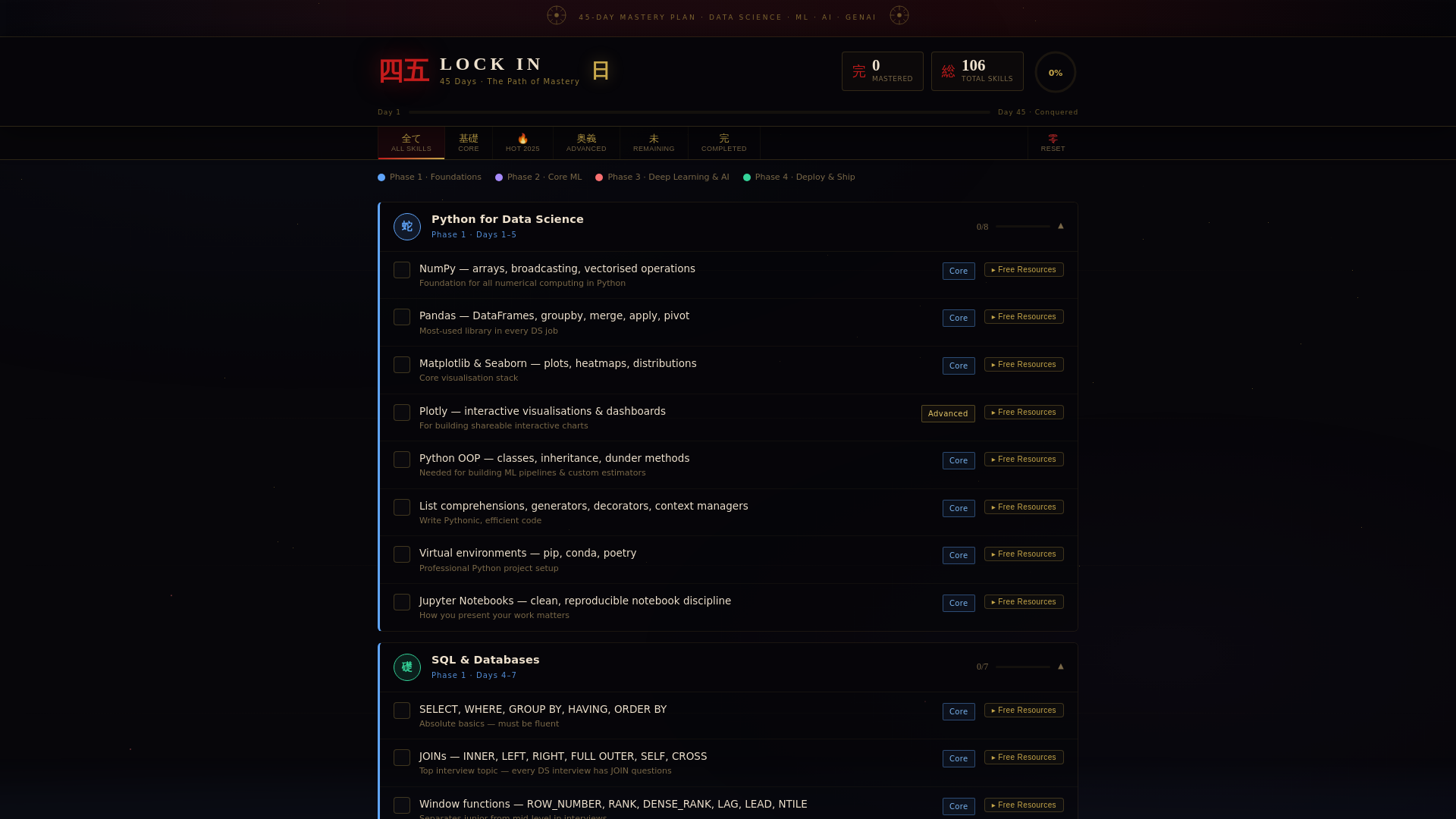 website screenshot of https://lock-in-deepak.pages.dev/