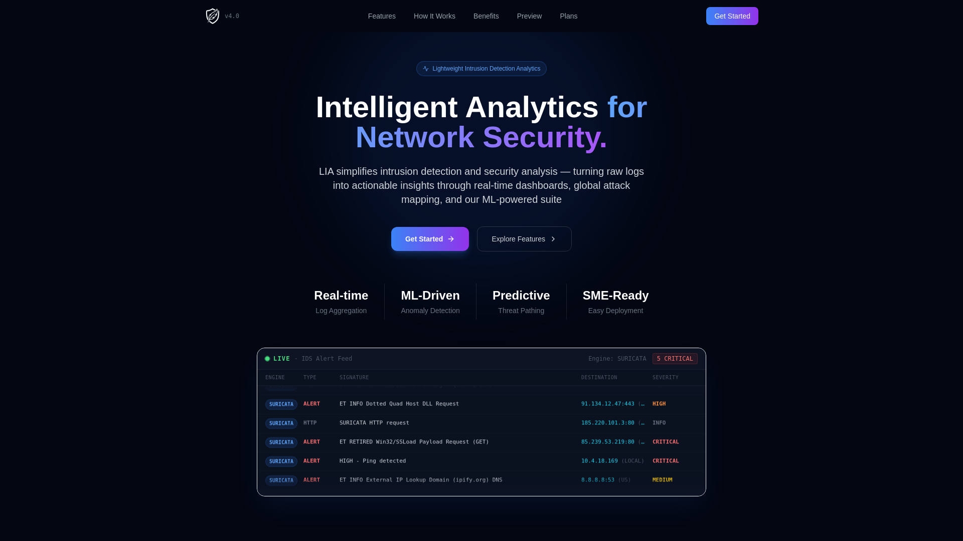 website screenshot of https://liadashboard.app/