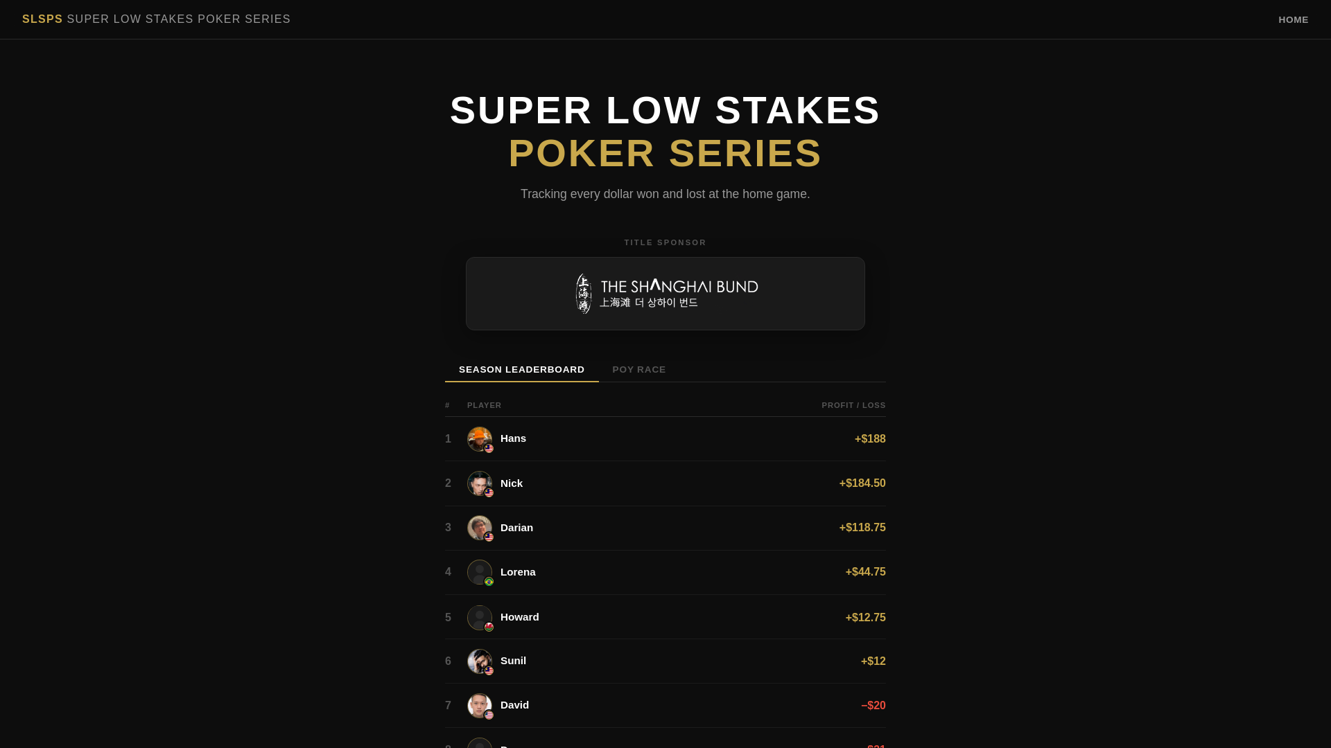 website screenshot of https://superlowstakespokerseries.com/