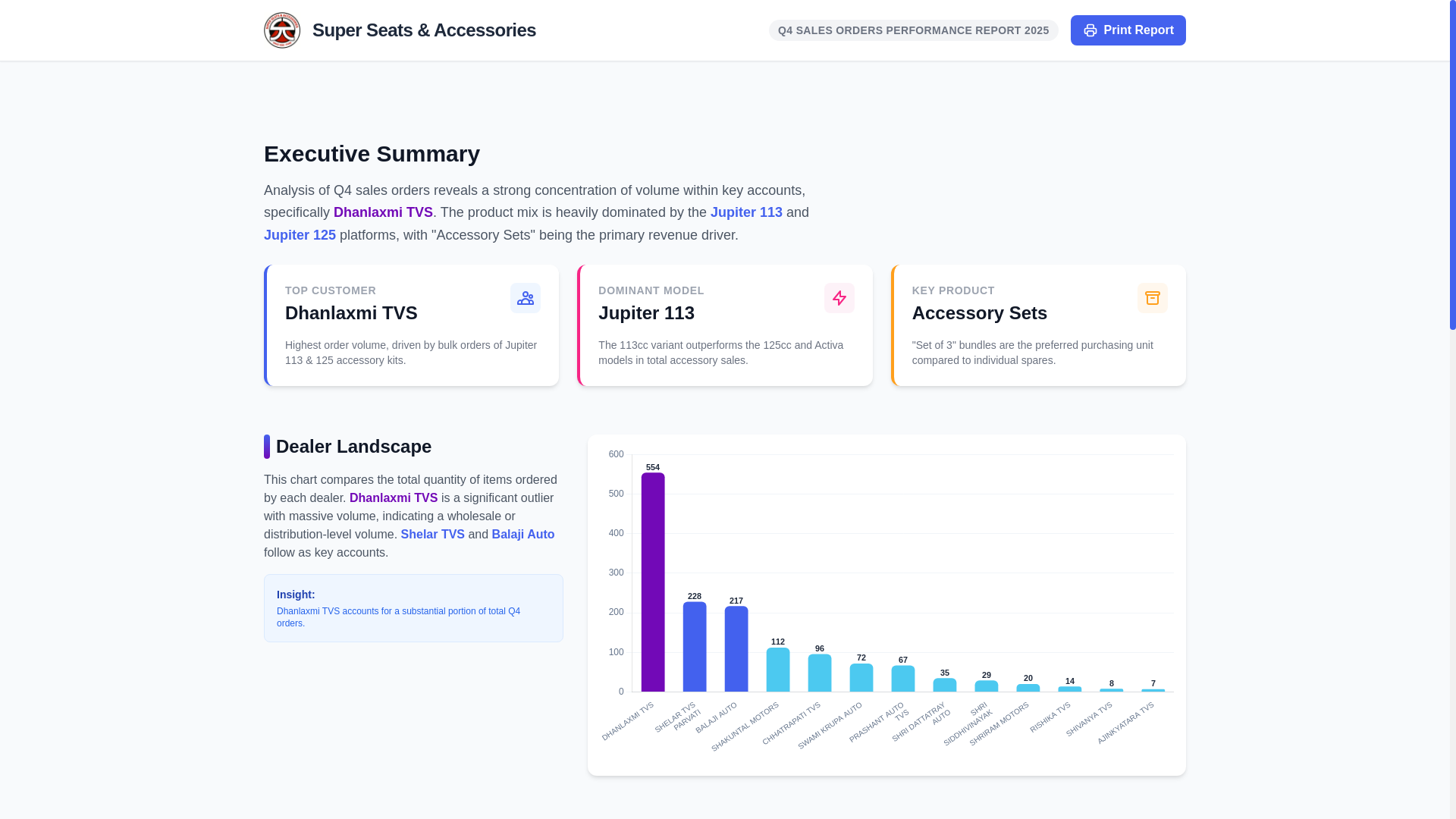 website screenshot of https://reports-5qf.pages.dev/