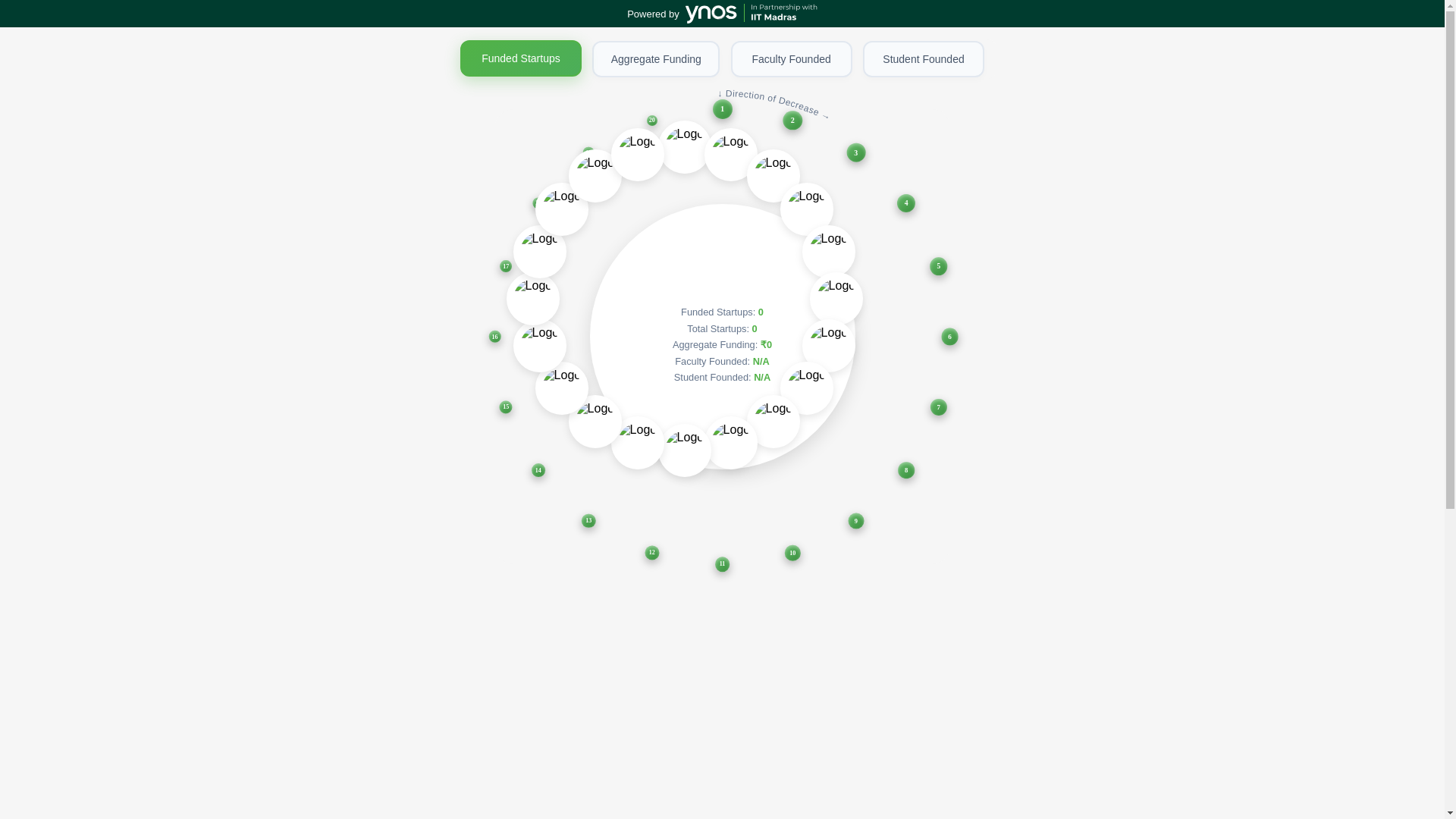 website screenshot of https://roshniynoswenpage.pages.dev/