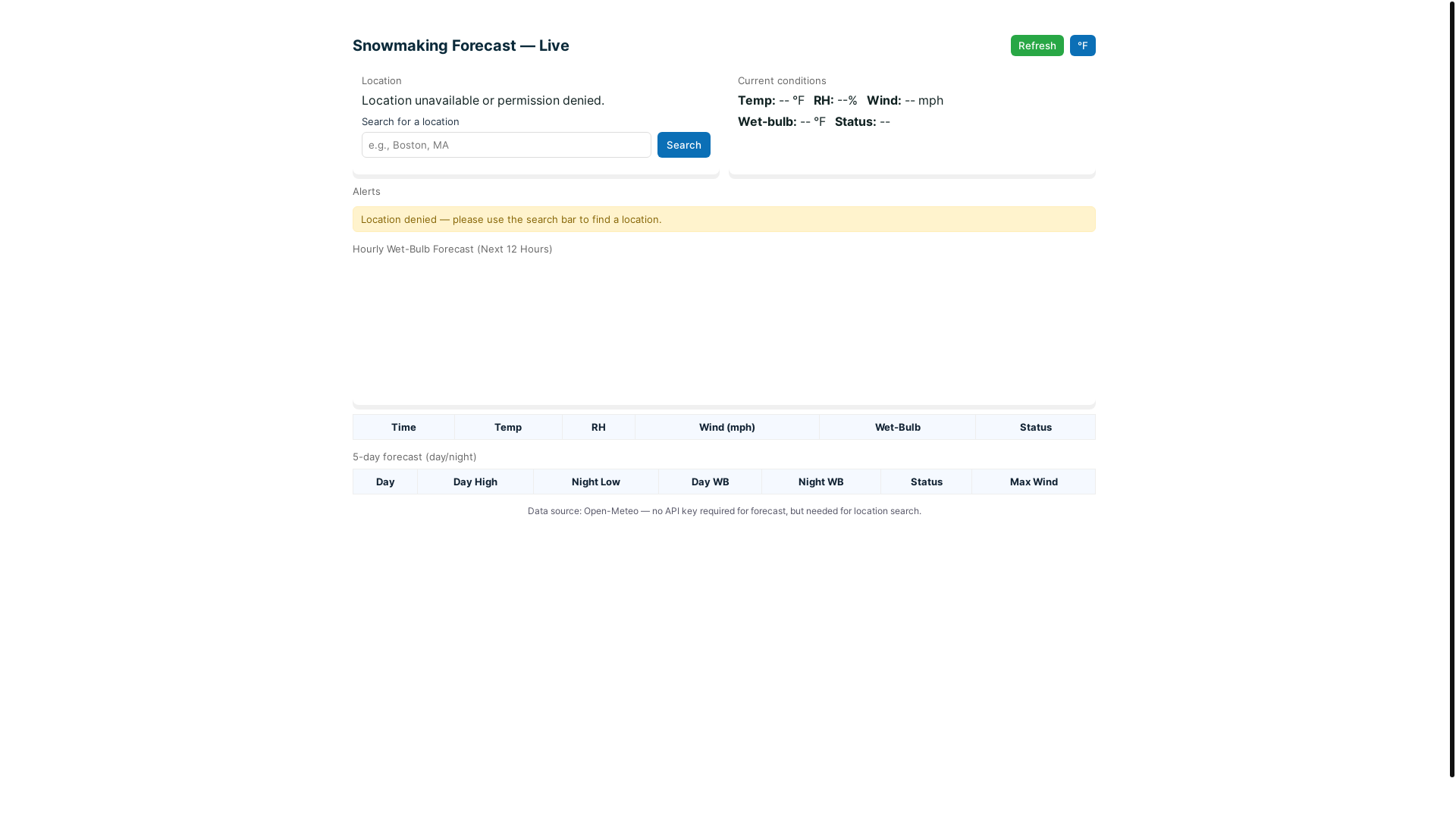 website screenshot of https://snowmakingforecast.pages.dev/