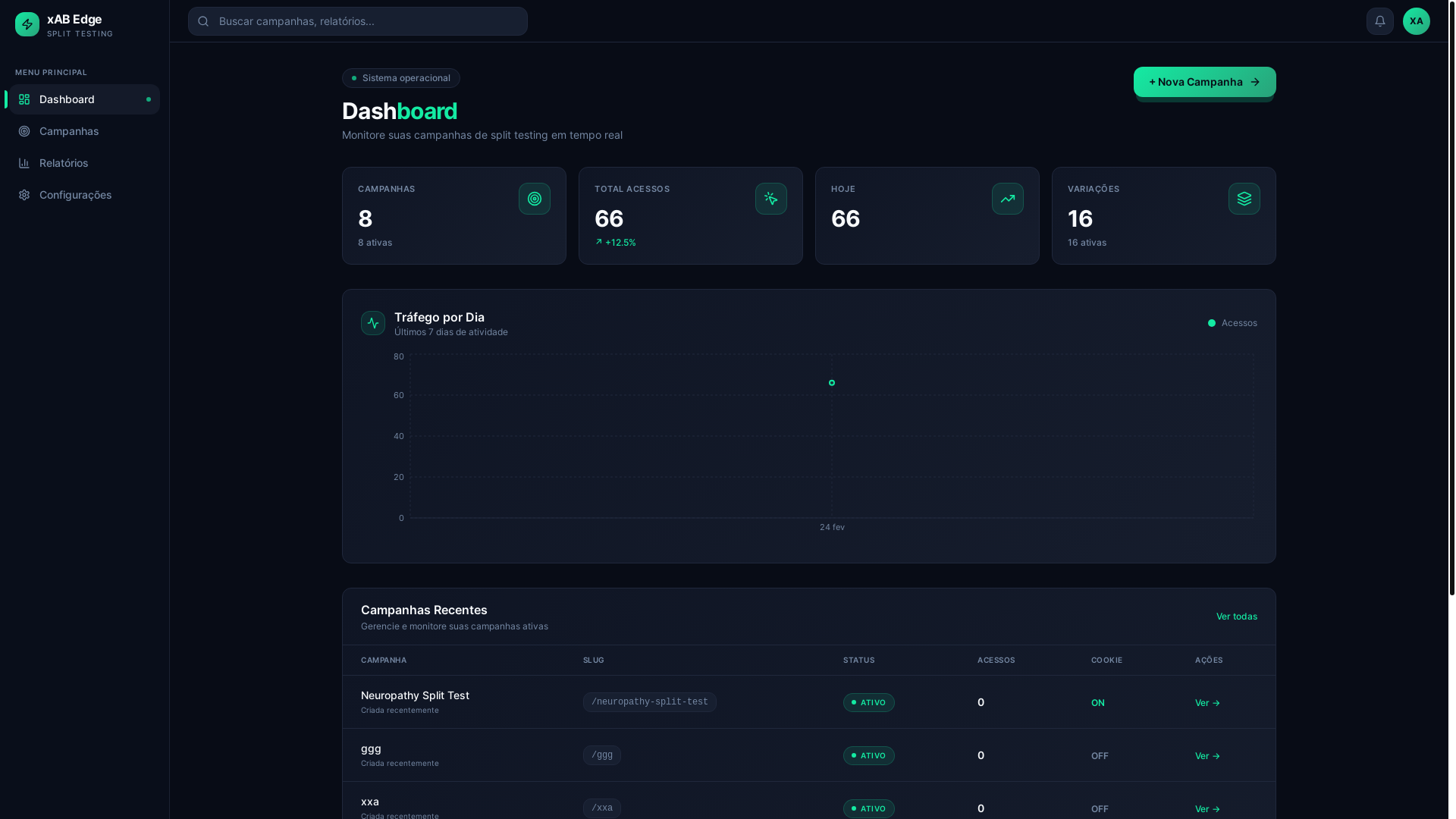 website screenshot of https://xab-edge.pages.dev/