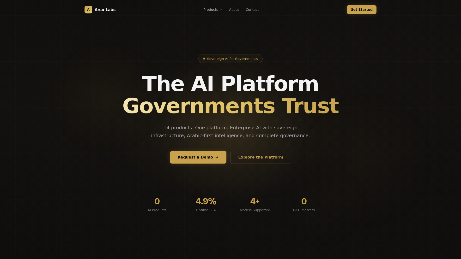 website screenshot of https://anar-website.pages.dev/