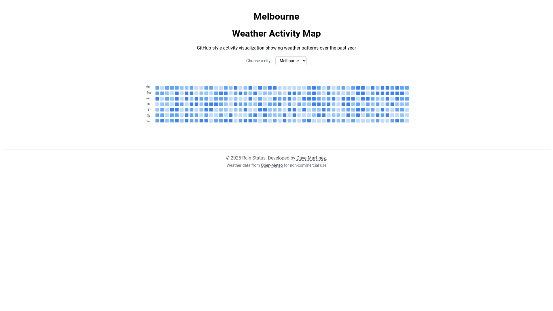 website screenshot of https://kitdatabase.com/