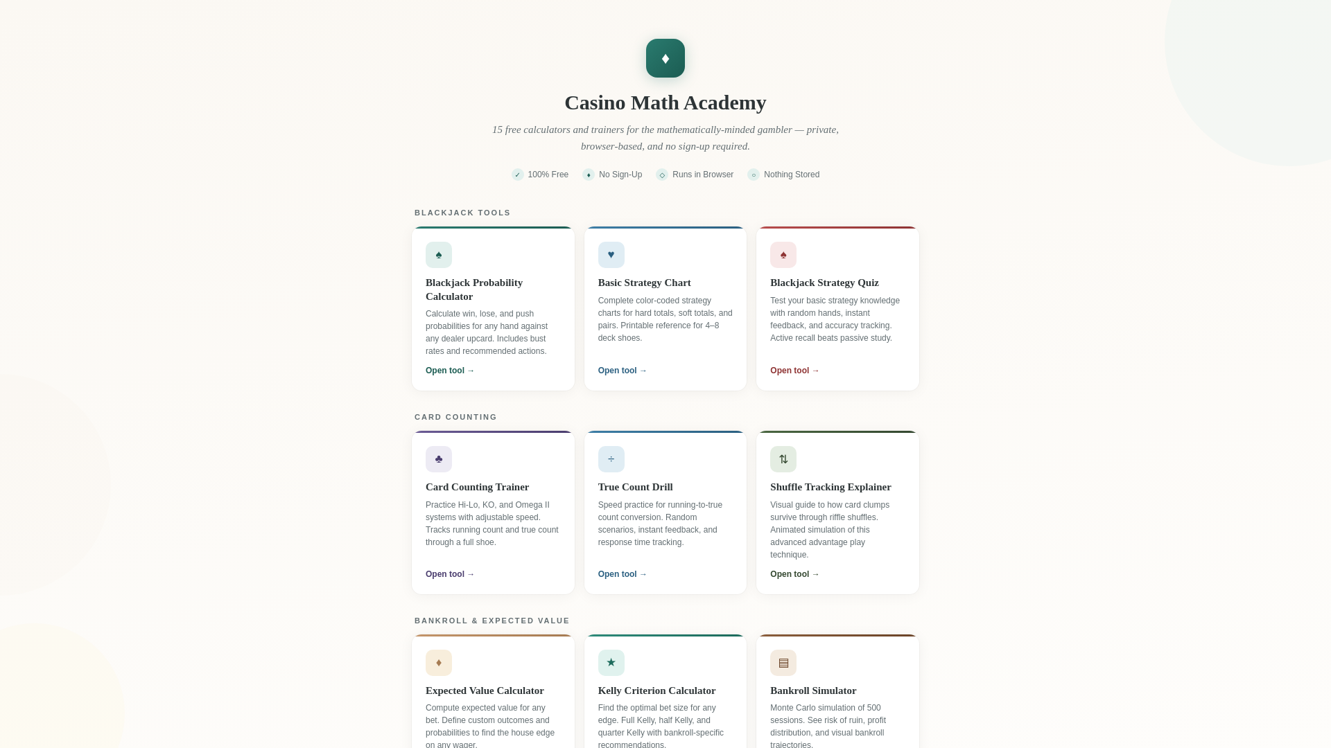 website screenshot of https://casinomath.academy/