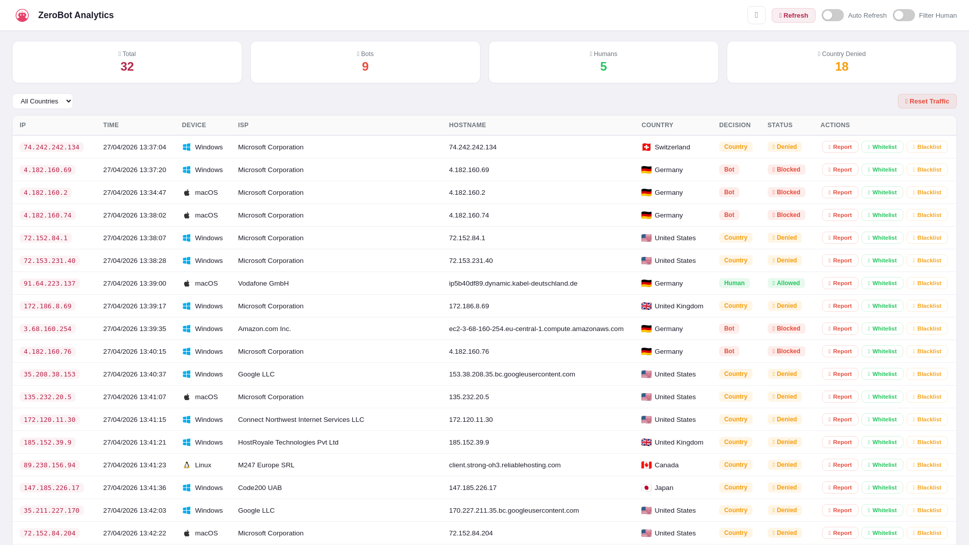website screenshot of https://www.bursaisipompasi.com/v/views.php