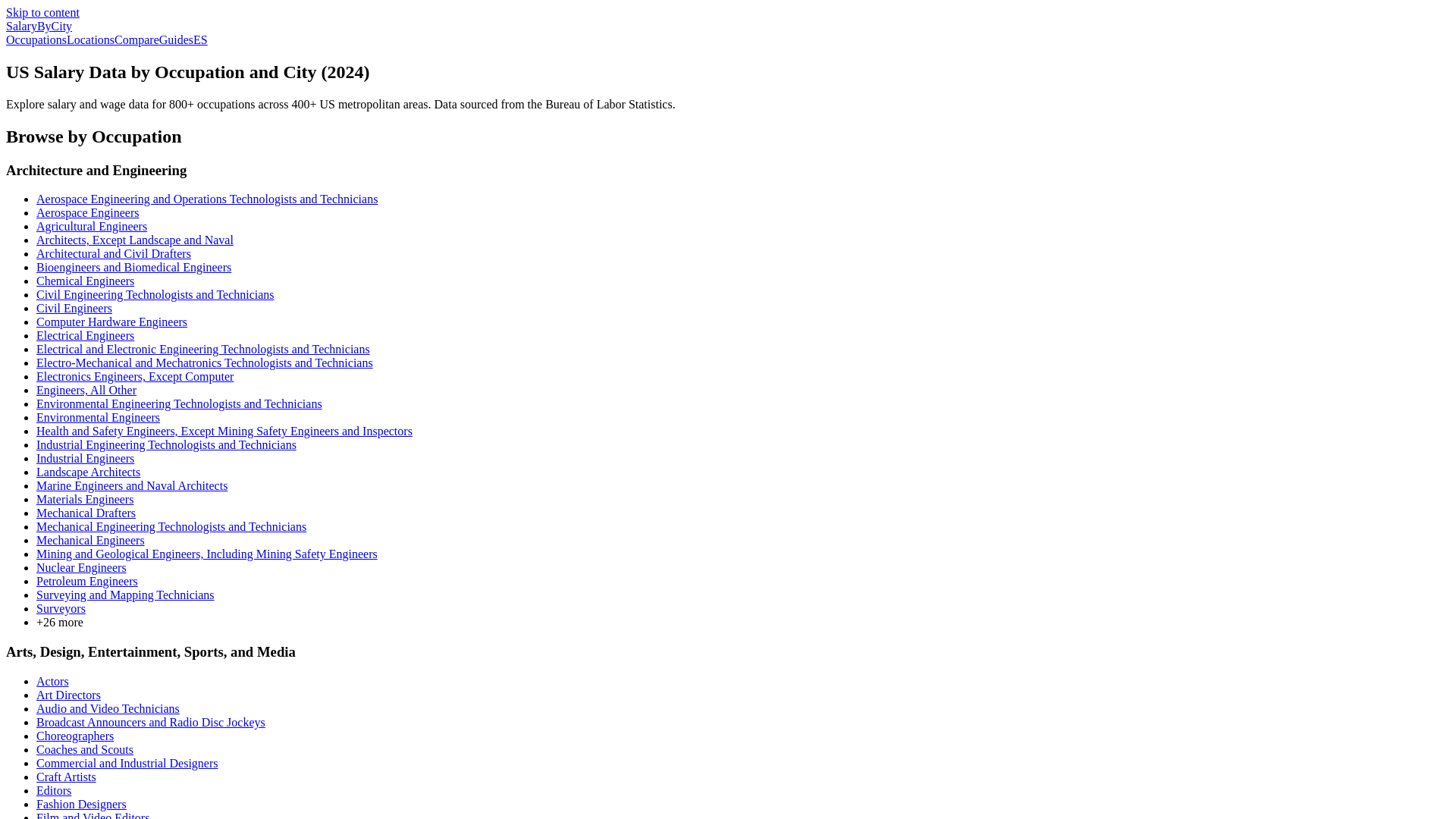 website screenshot of https://salarybycity.com/
