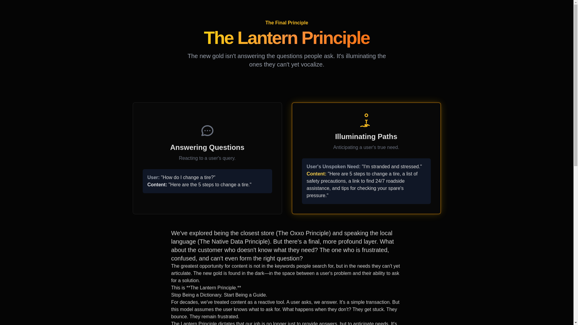 website screenshot of https://the-lantern-principle.pages.dev/
