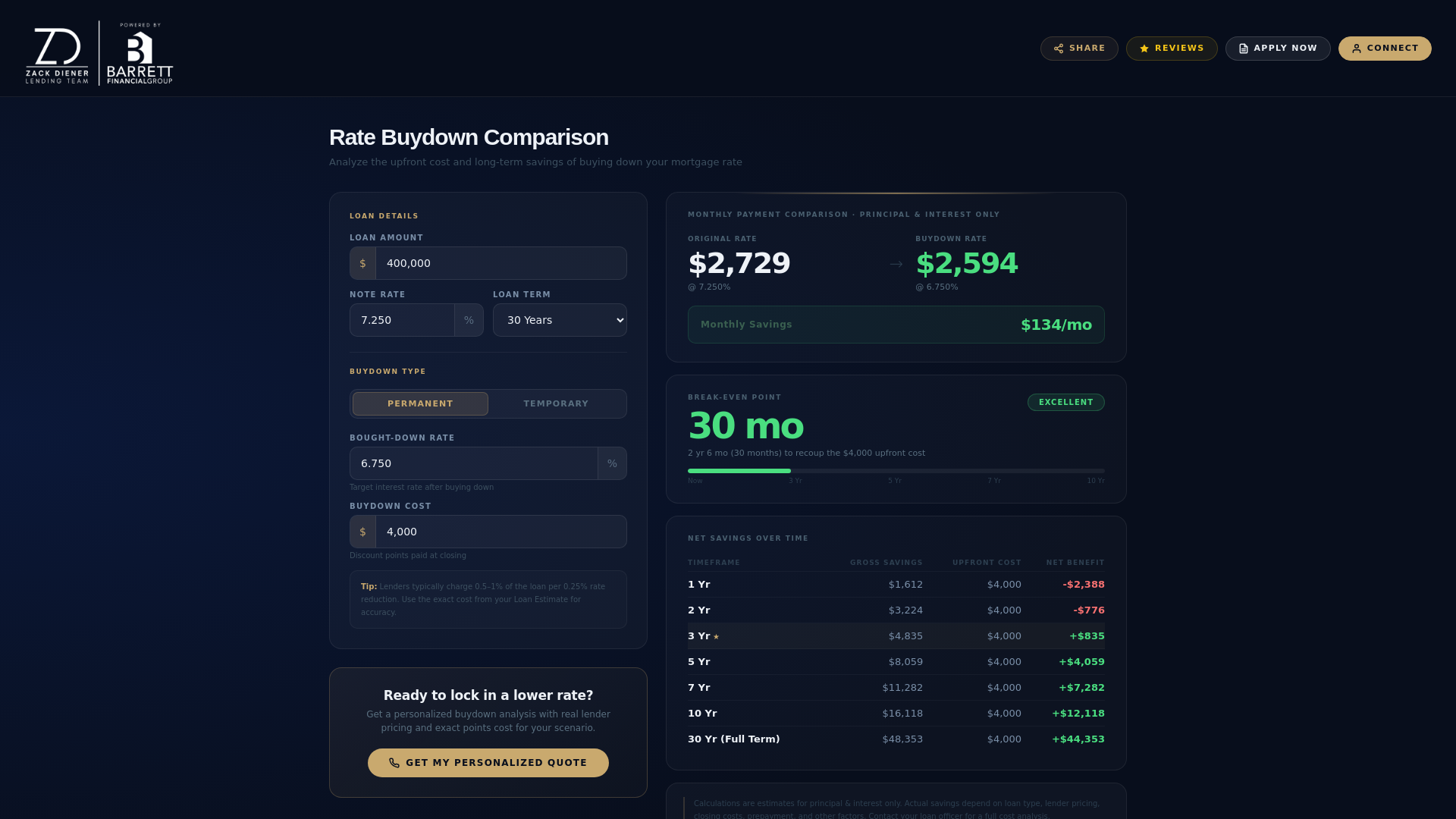 website screenshot of https://ratebuydowncalculator.pages.dev/