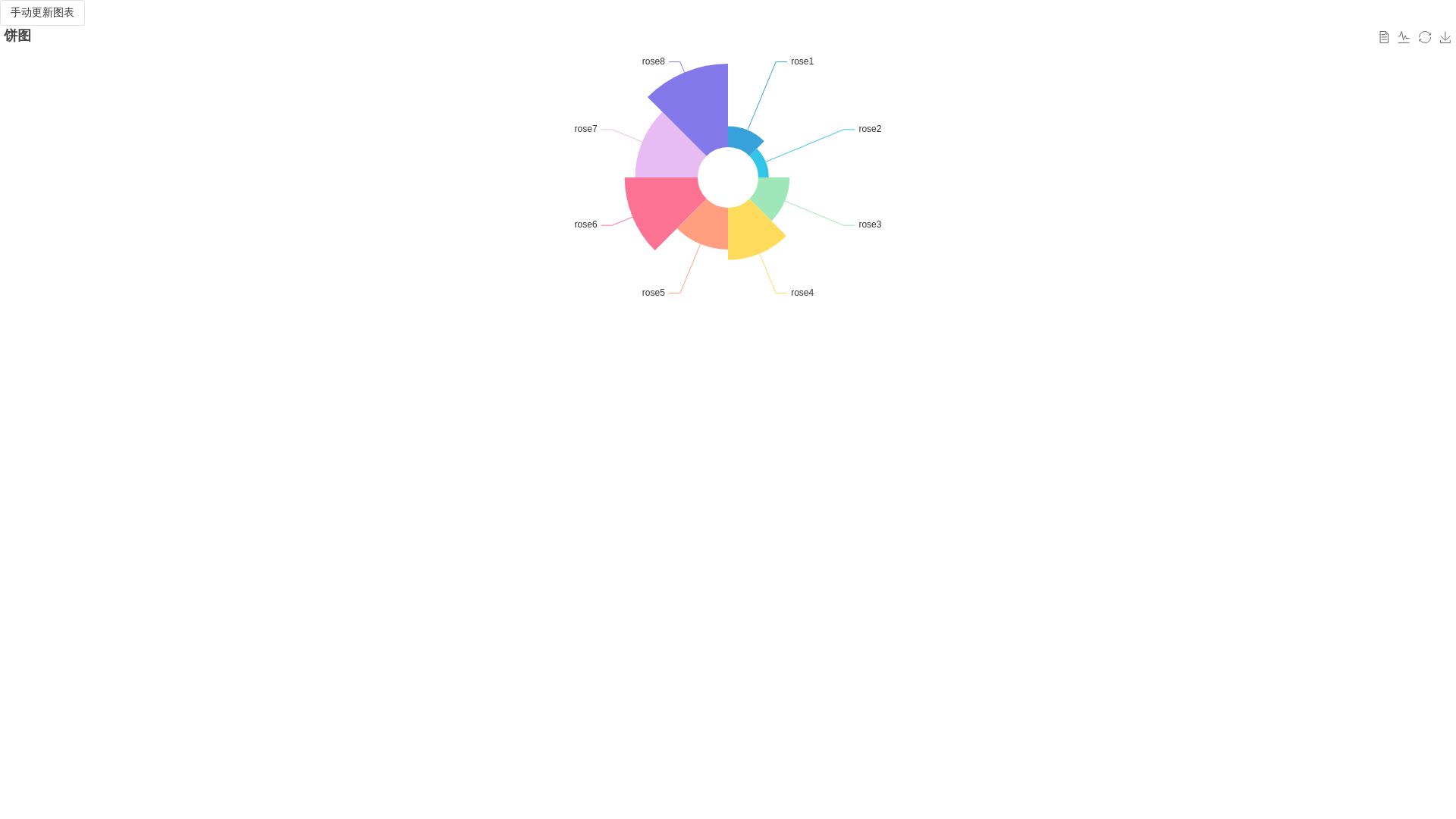 website screenshot of https://myrica-erp.pages.dev/