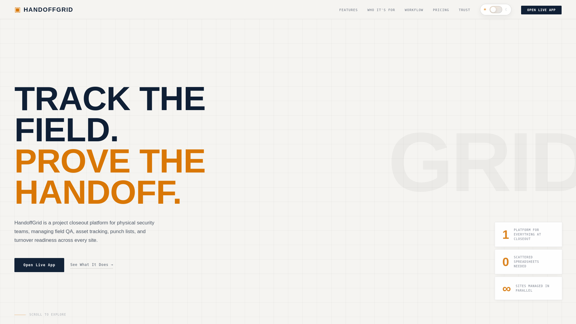 website screenshot of https://handoffgrid.com/