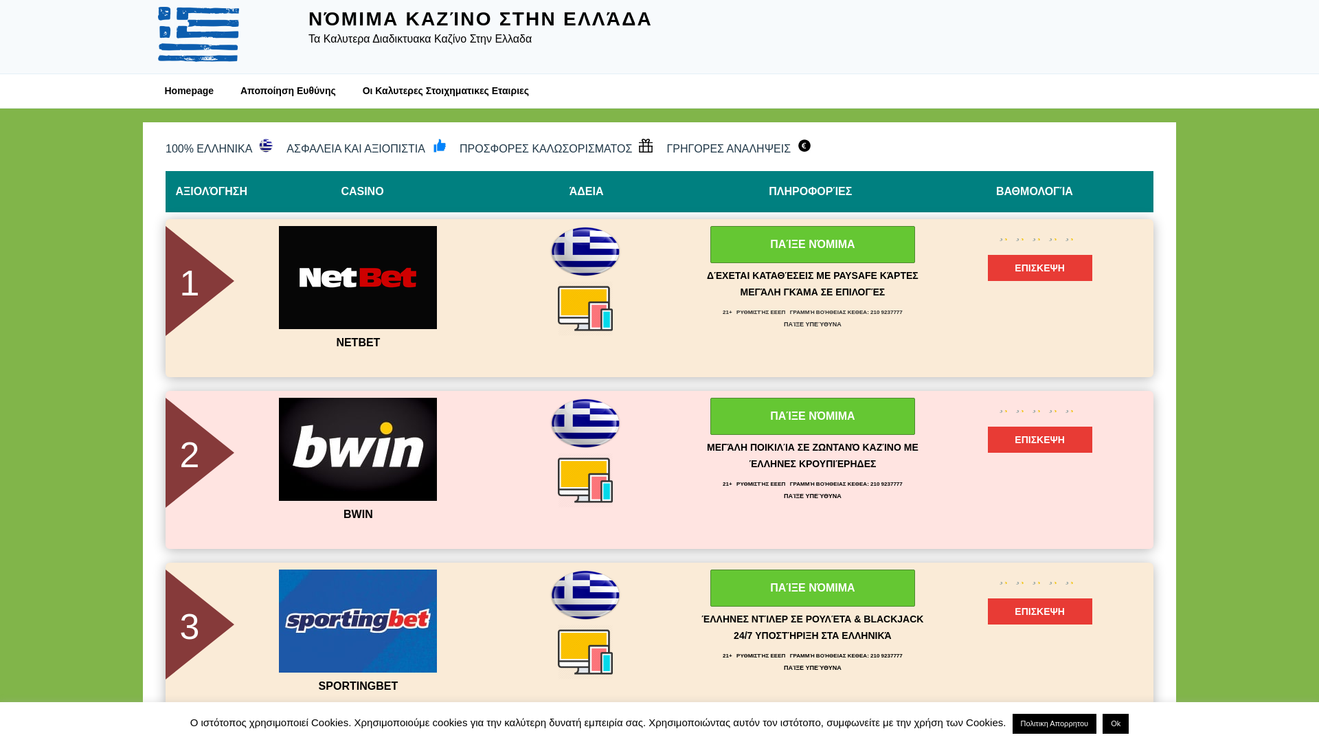 website screenshot of https://top10onlinekazino.pro/