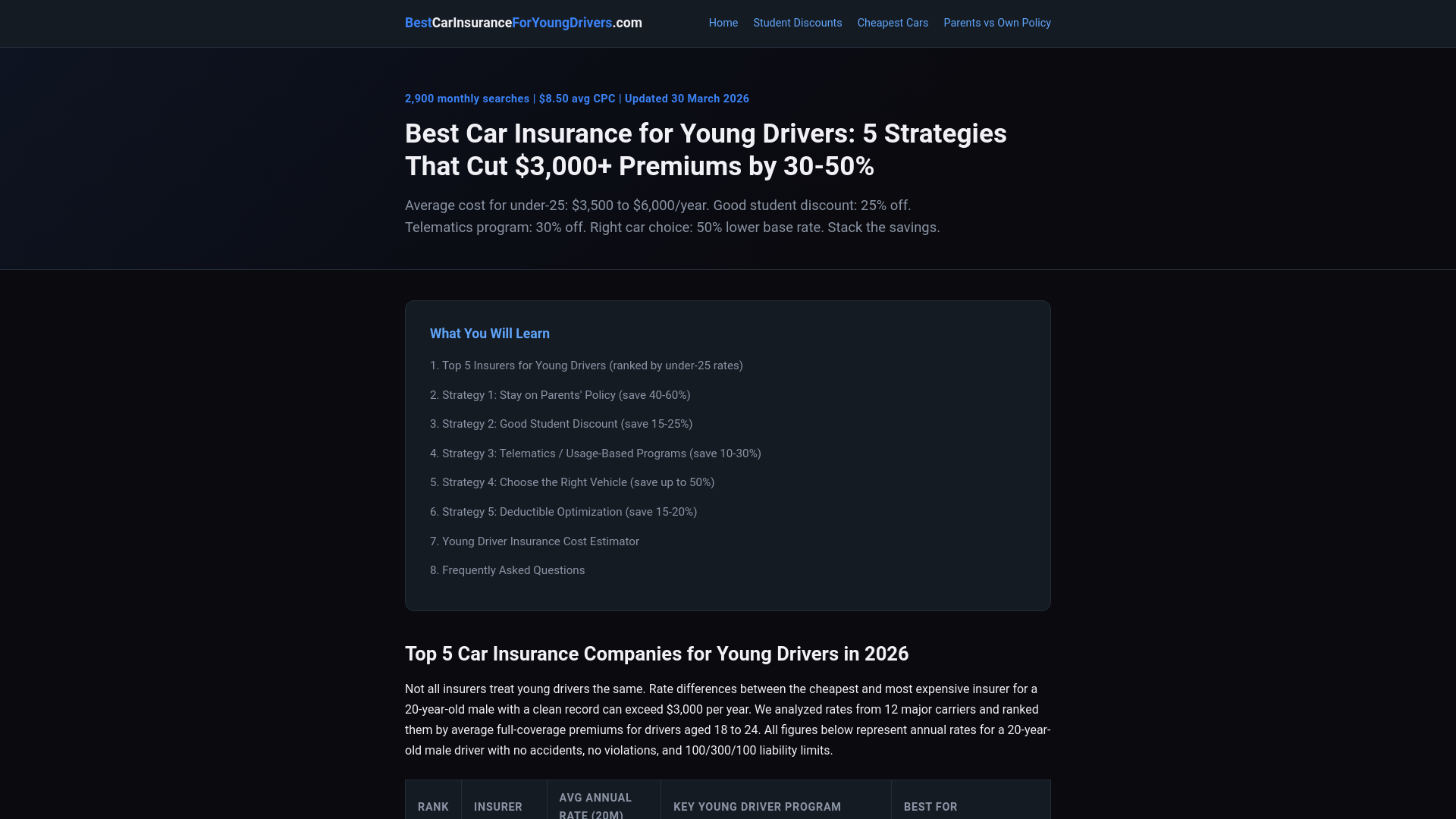 website screenshot of https://bestcarinsuranceforyoungdrivers.com