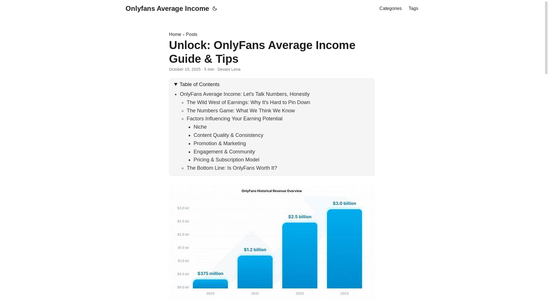 website screenshot of https://onlyfans-average-income.pages.dev/