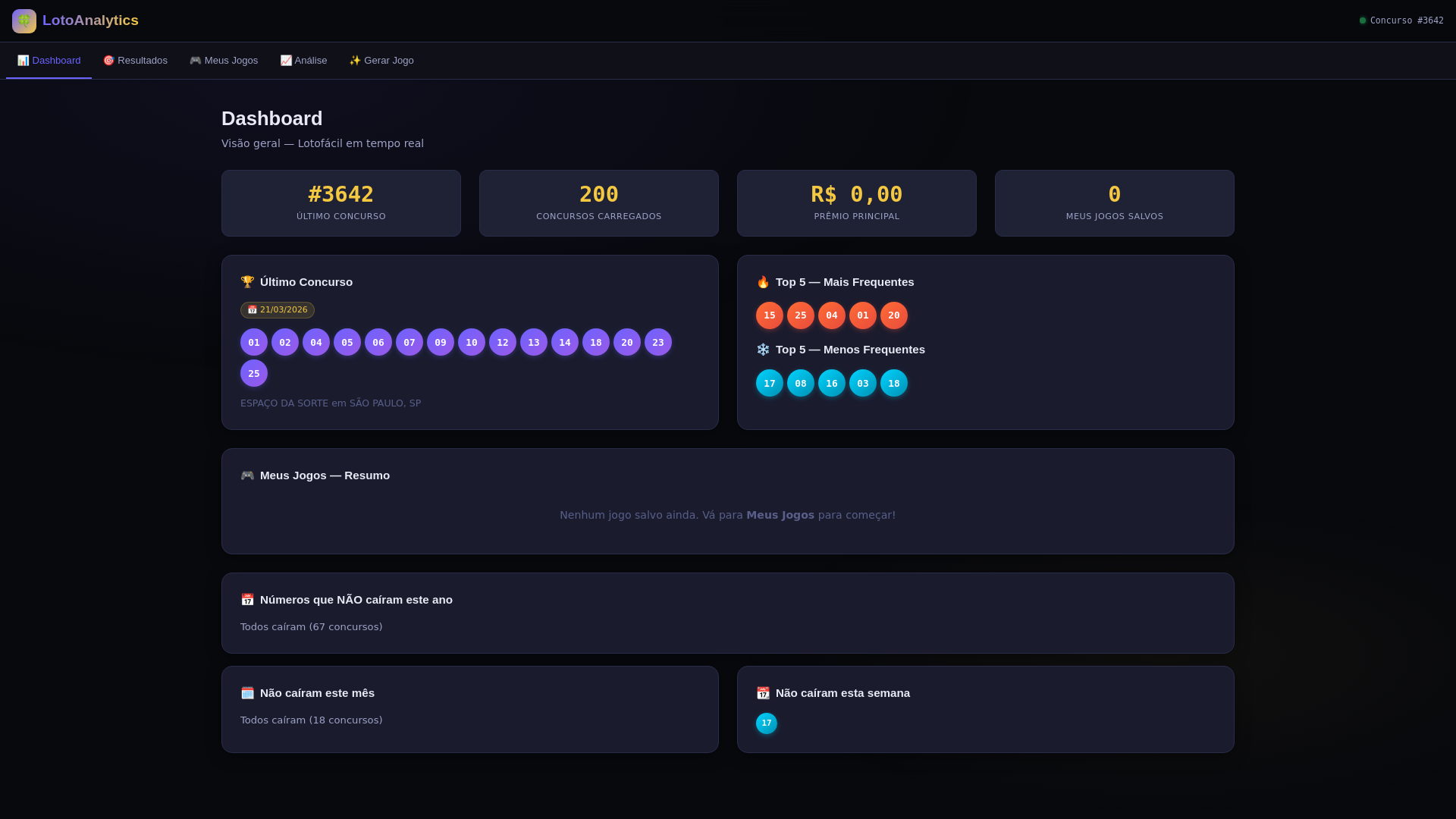 website screenshot of https://lotoanalytics.pages.dev/