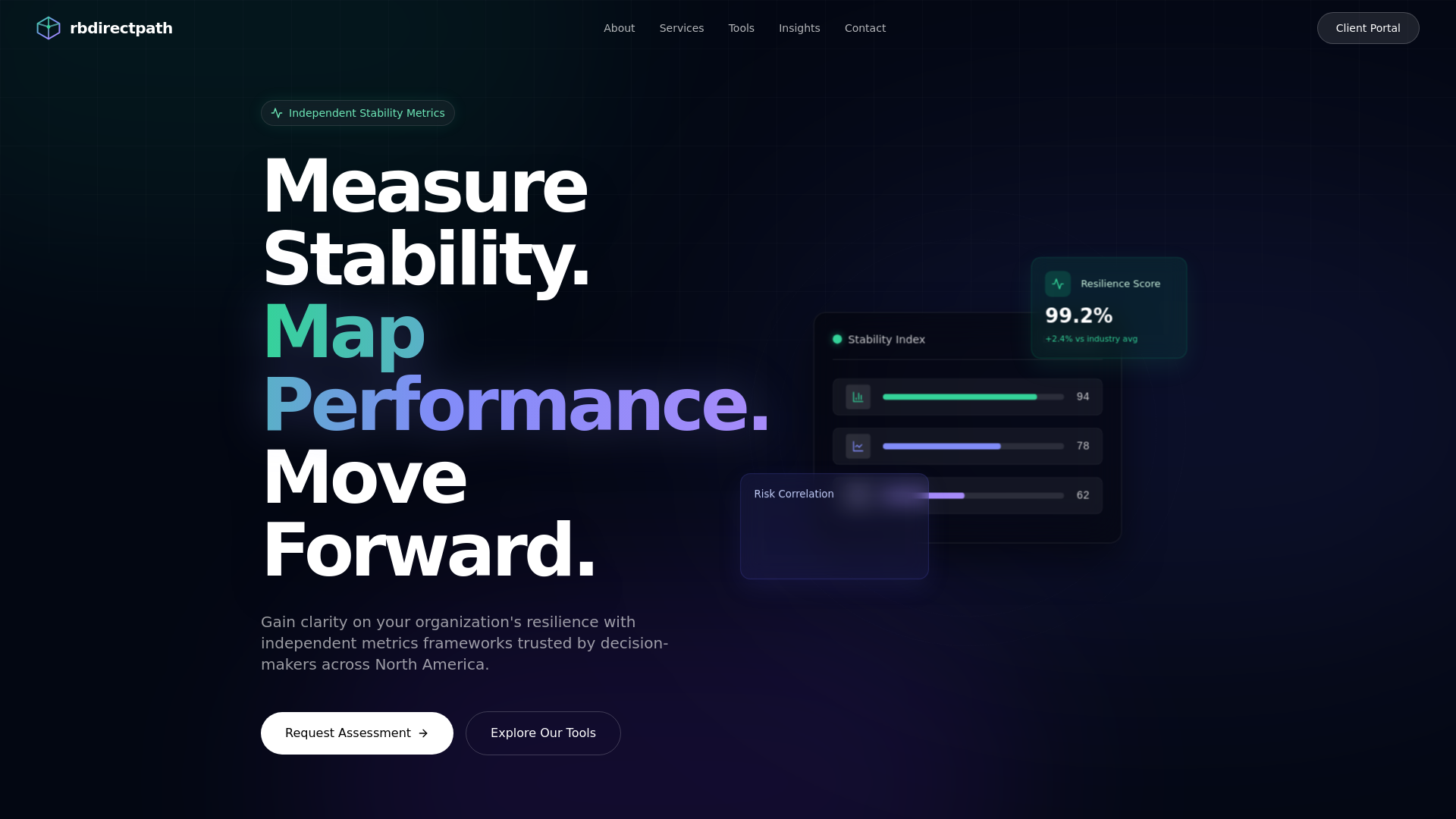 website screenshot of https://rbdirectpath.com/