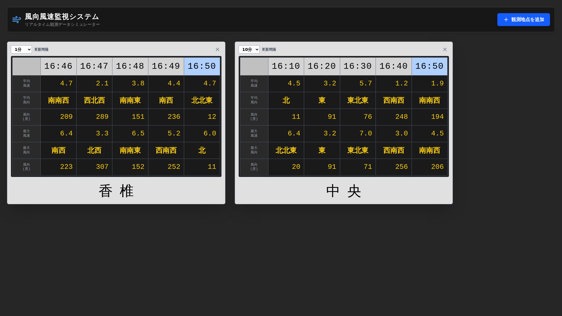 website screenshot of https://wind-speed-monitor.pages.dev/