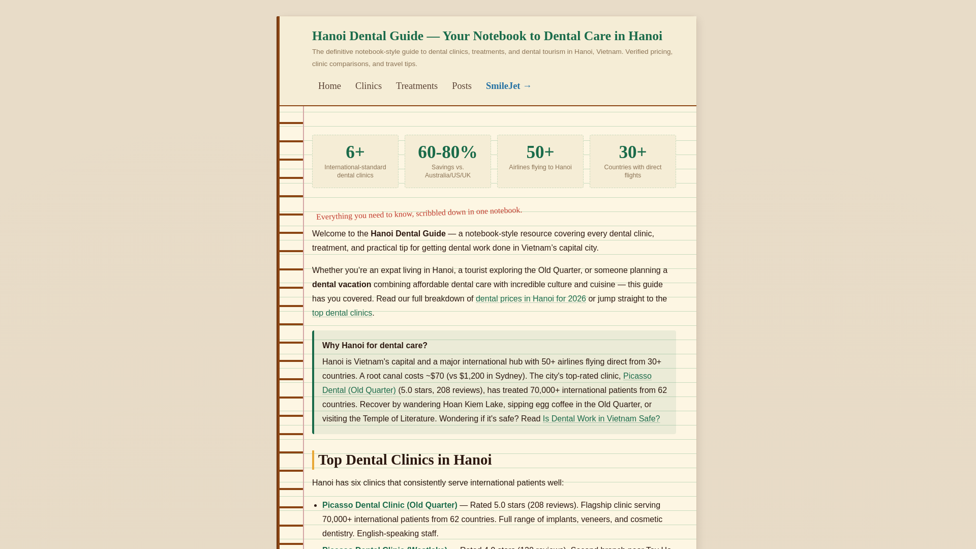 website screenshot of https://hanoi-1qc.pages.dev/