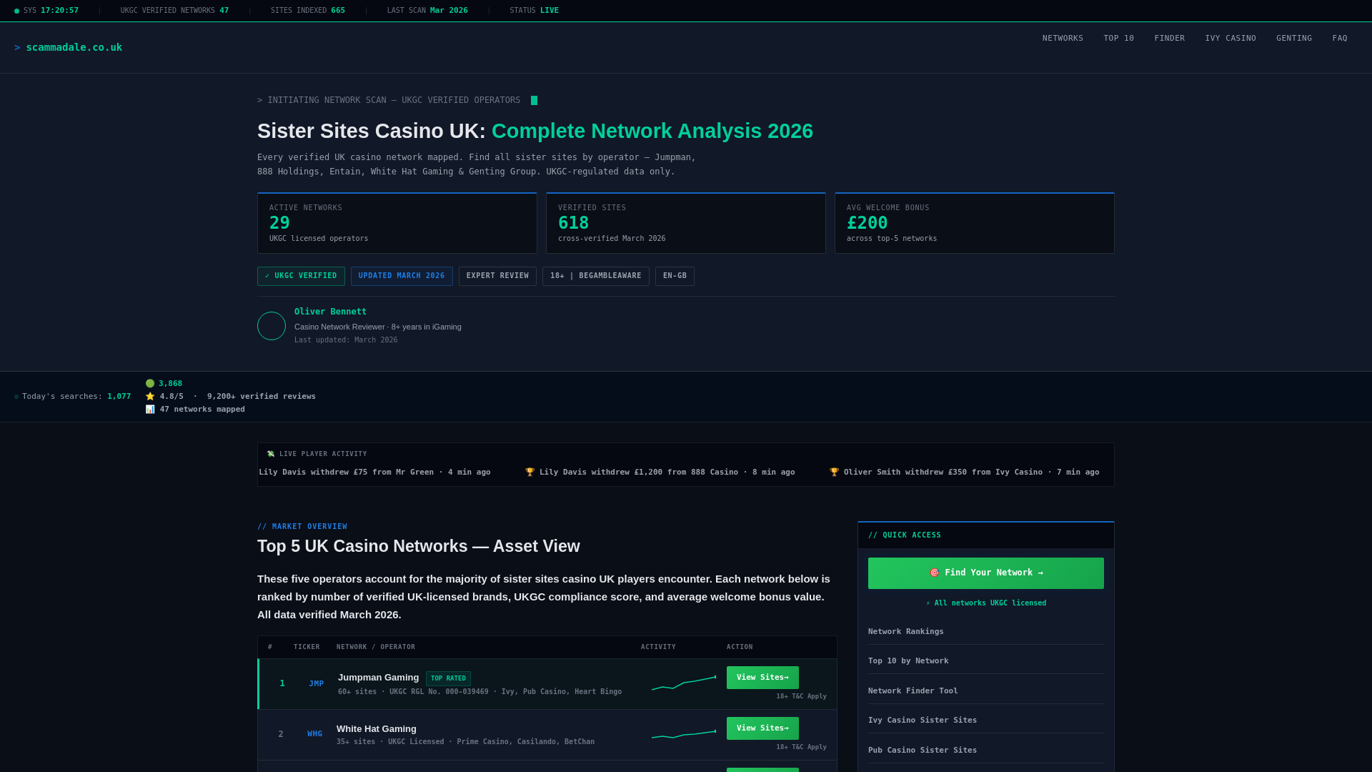 website screenshot of https://scammadale-co-uk.pages.dev/