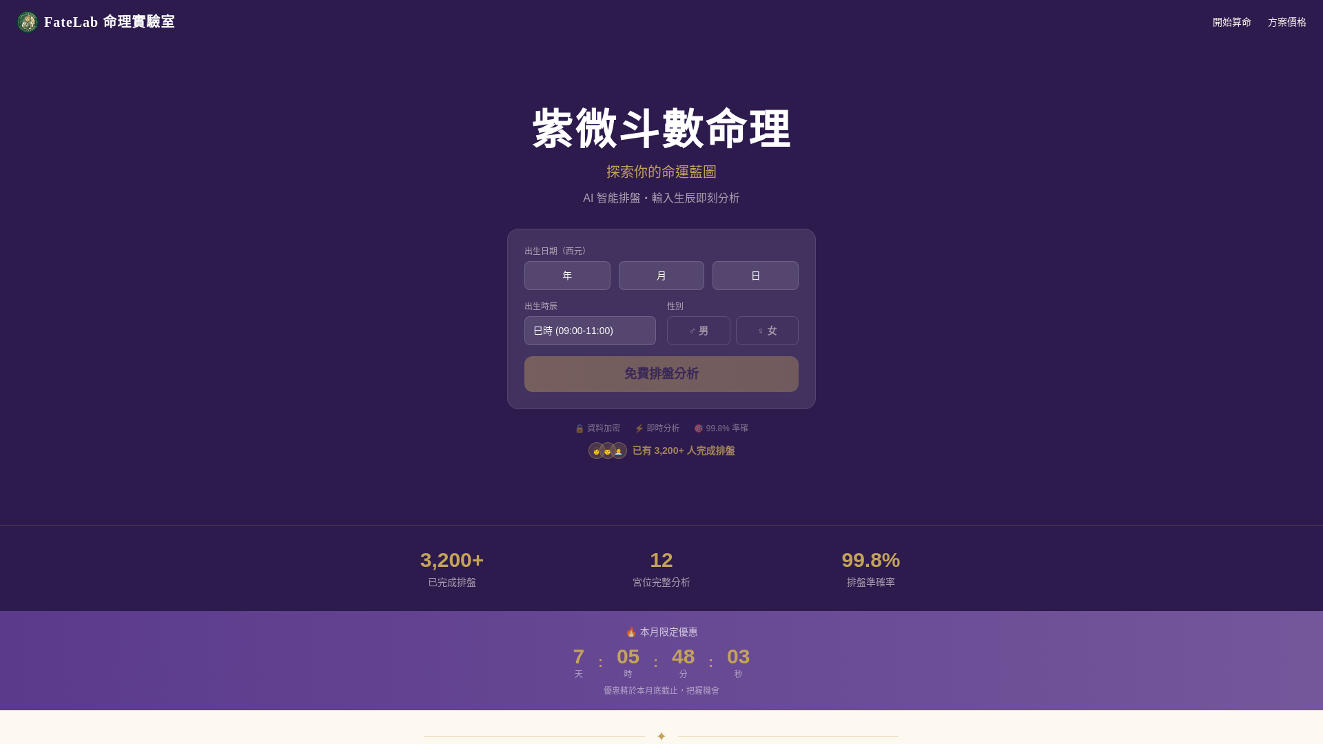 website screenshot of https://fatelab.tw/