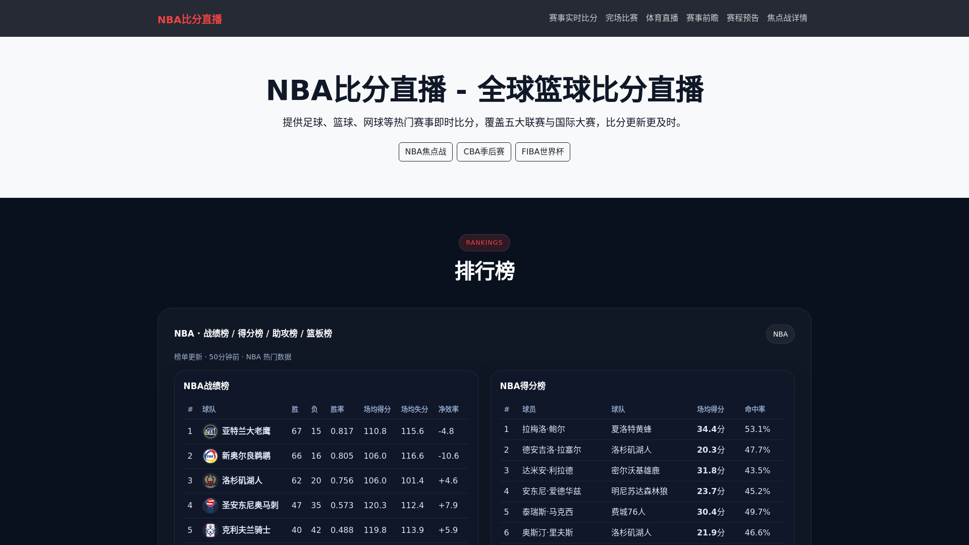 website screenshot of https://nbabifenzhibowangzhi.com.cn/