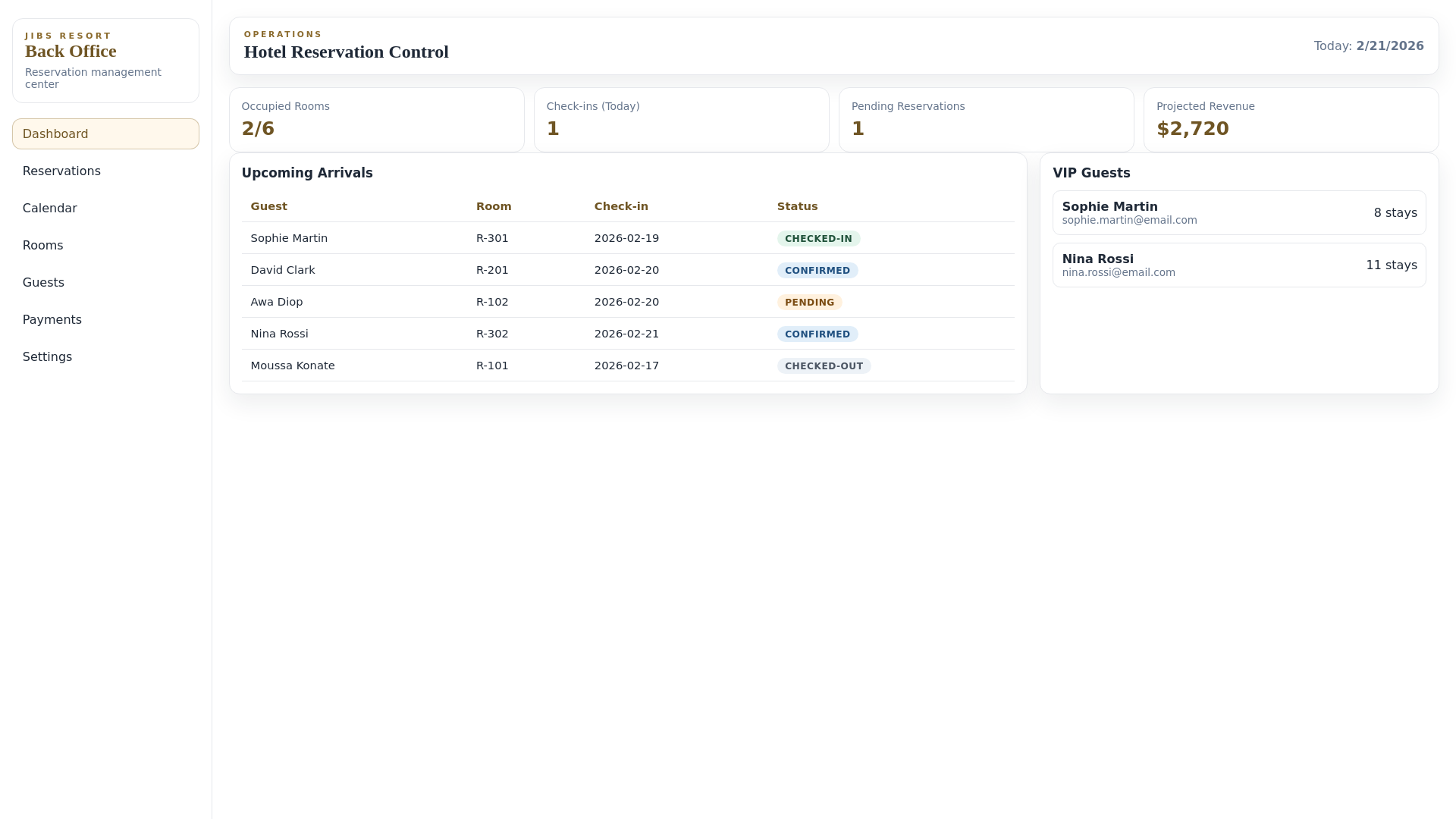 website screenshot of https://jibs-back-office.pages.dev/