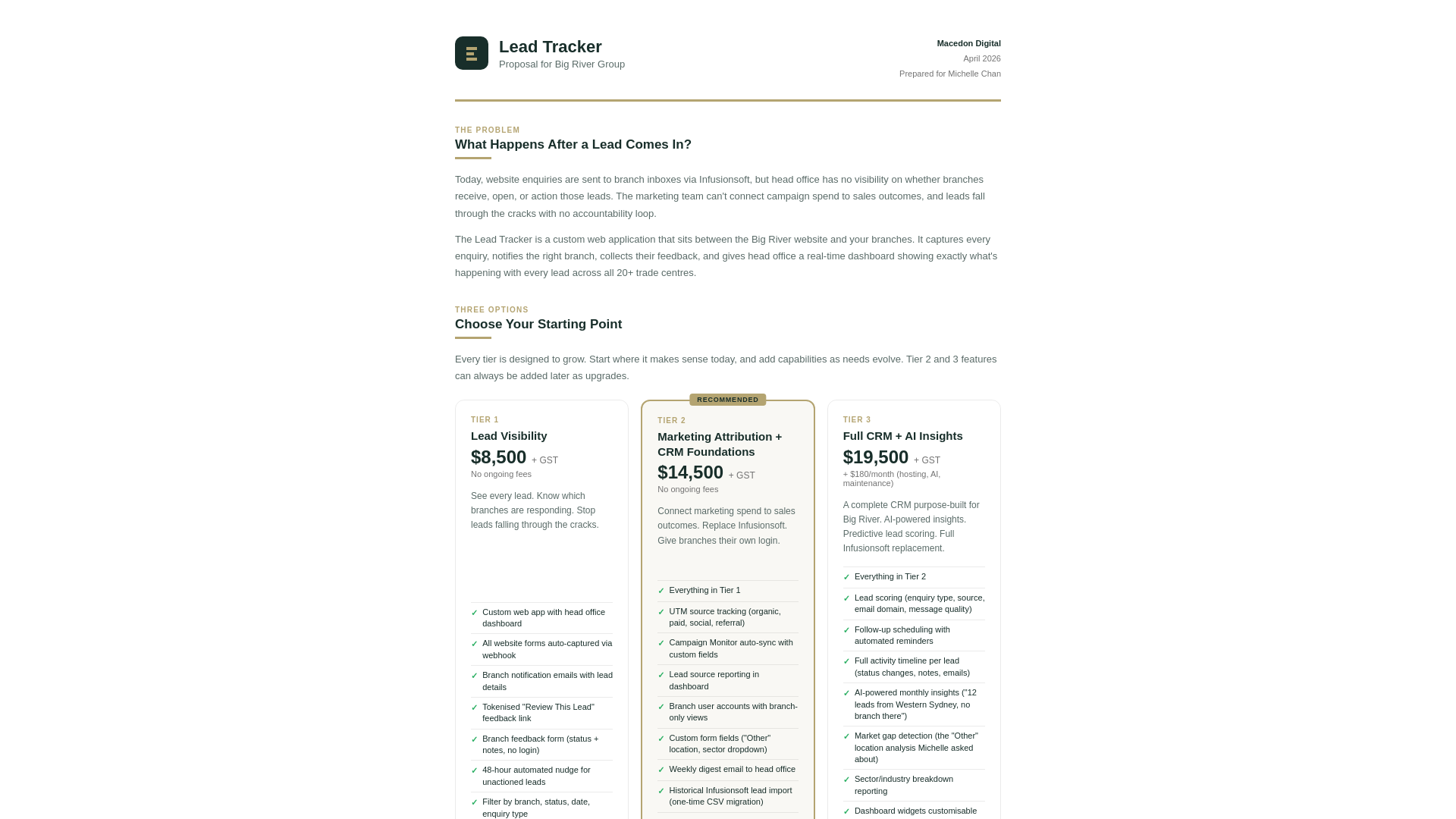 website screenshot of https://br-lead-tracker-info.pages.dev/