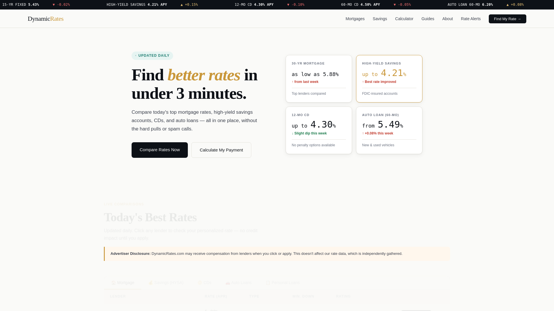 website screenshot of https://dynamicrates.pages.dev/