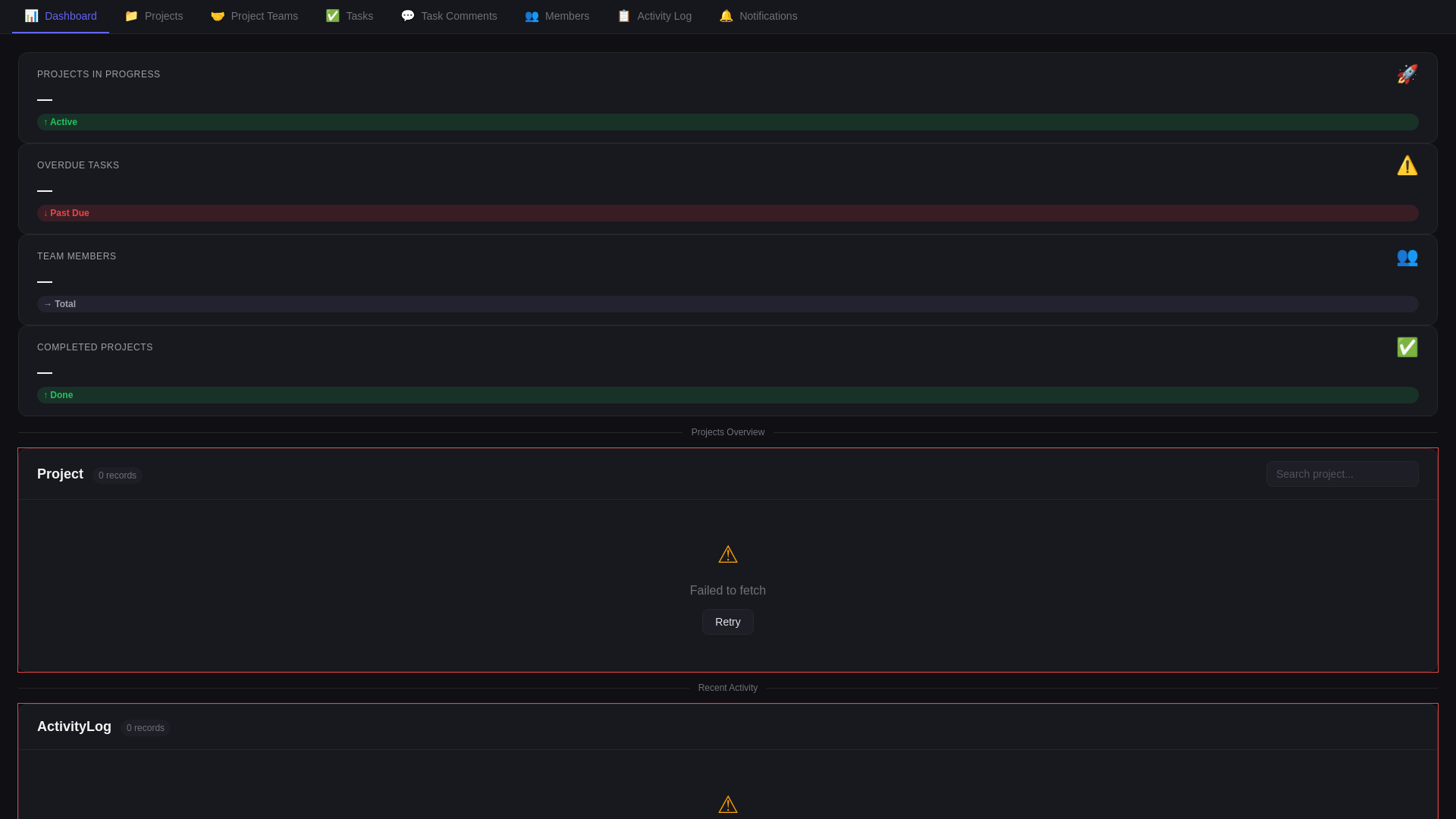 website screenshot of https://pe-chrome-space-1-e2e-pe-project-management-1775565204843.pages.dev/