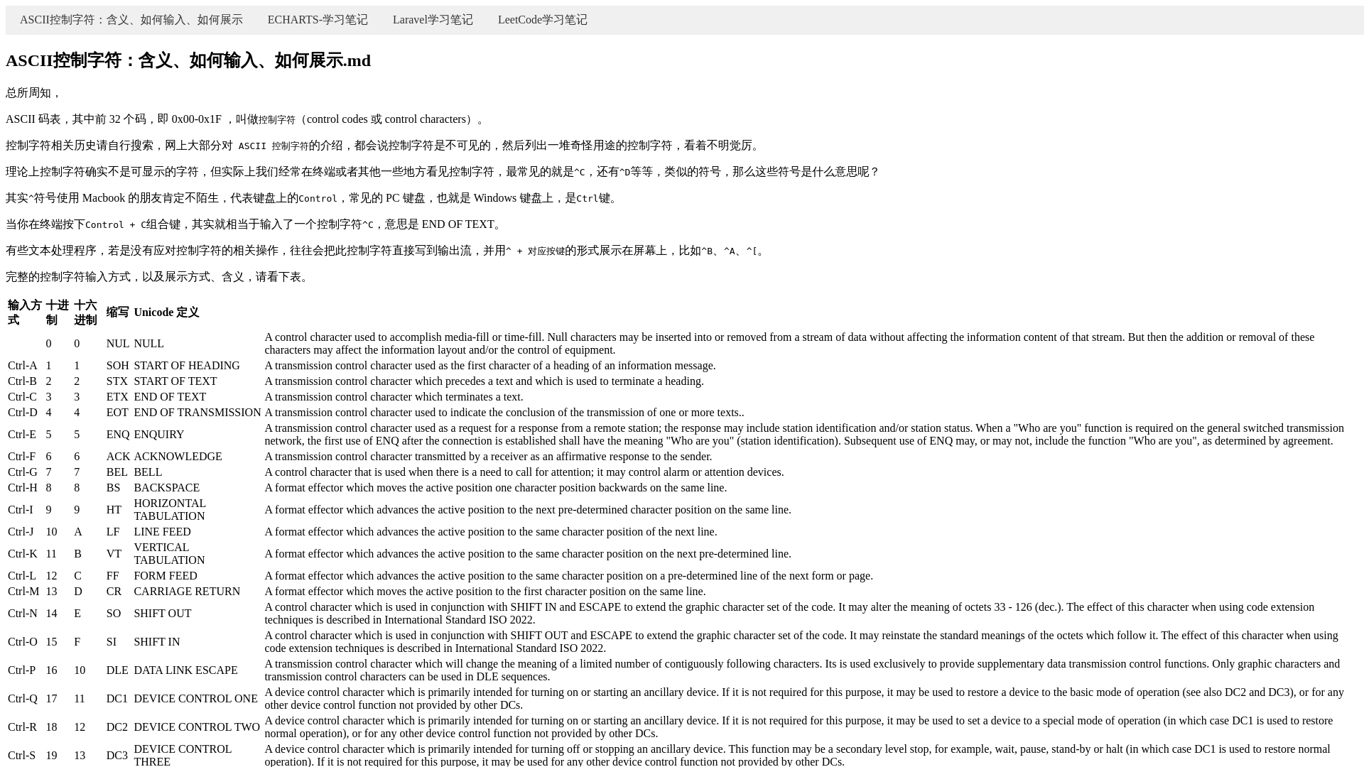 website screenshot of https://markdown-blog-web.pages.dev/