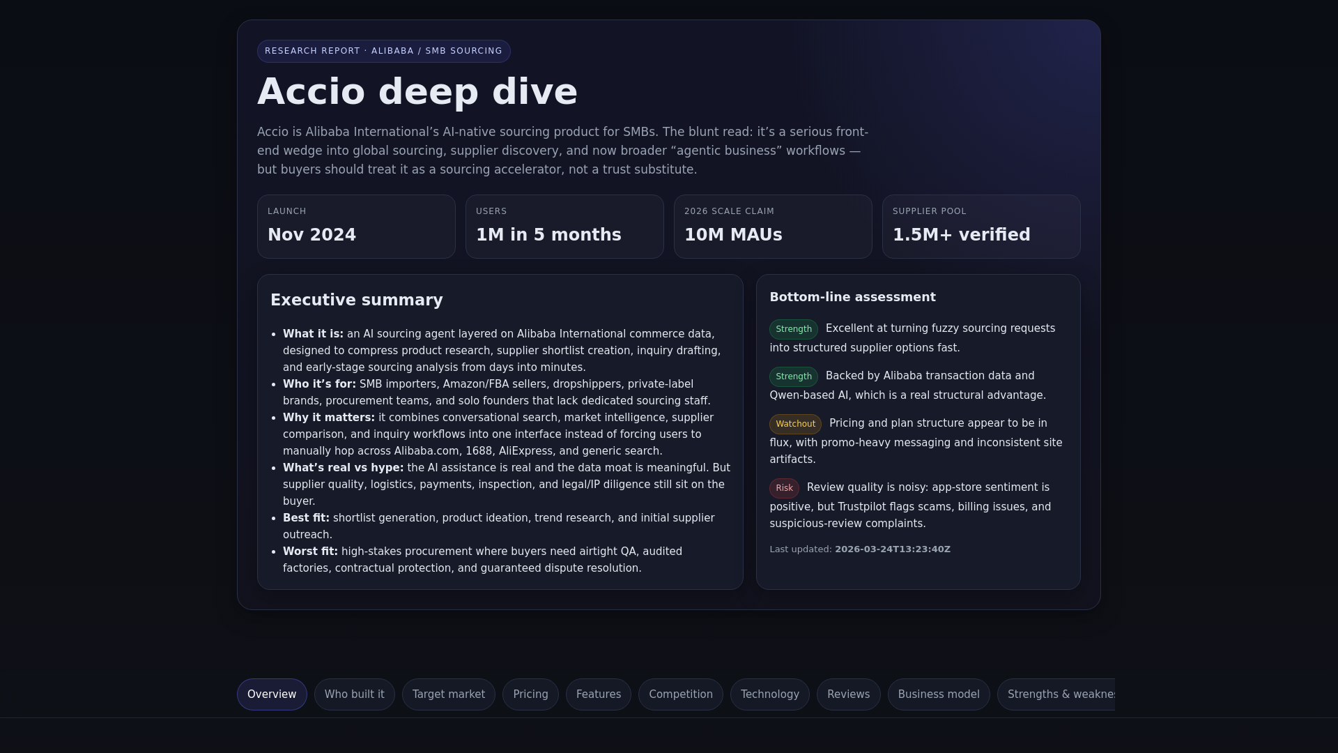 website screenshot of https://accio-deep-dive.pages.dev/