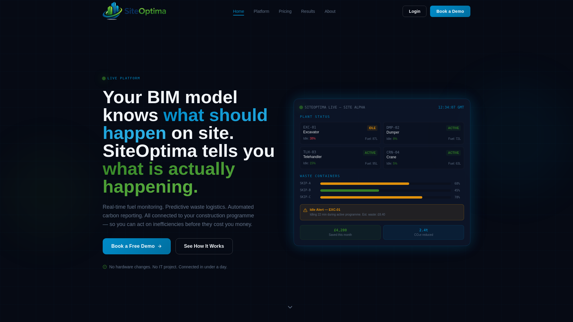 website screenshot of https://siteoptima.uk/