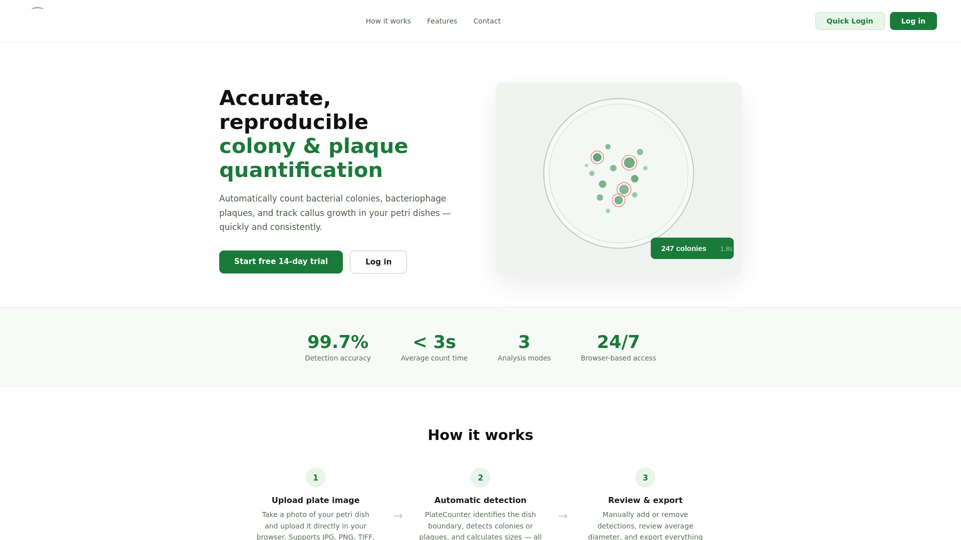 website screenshot of https://platecounter.com/
