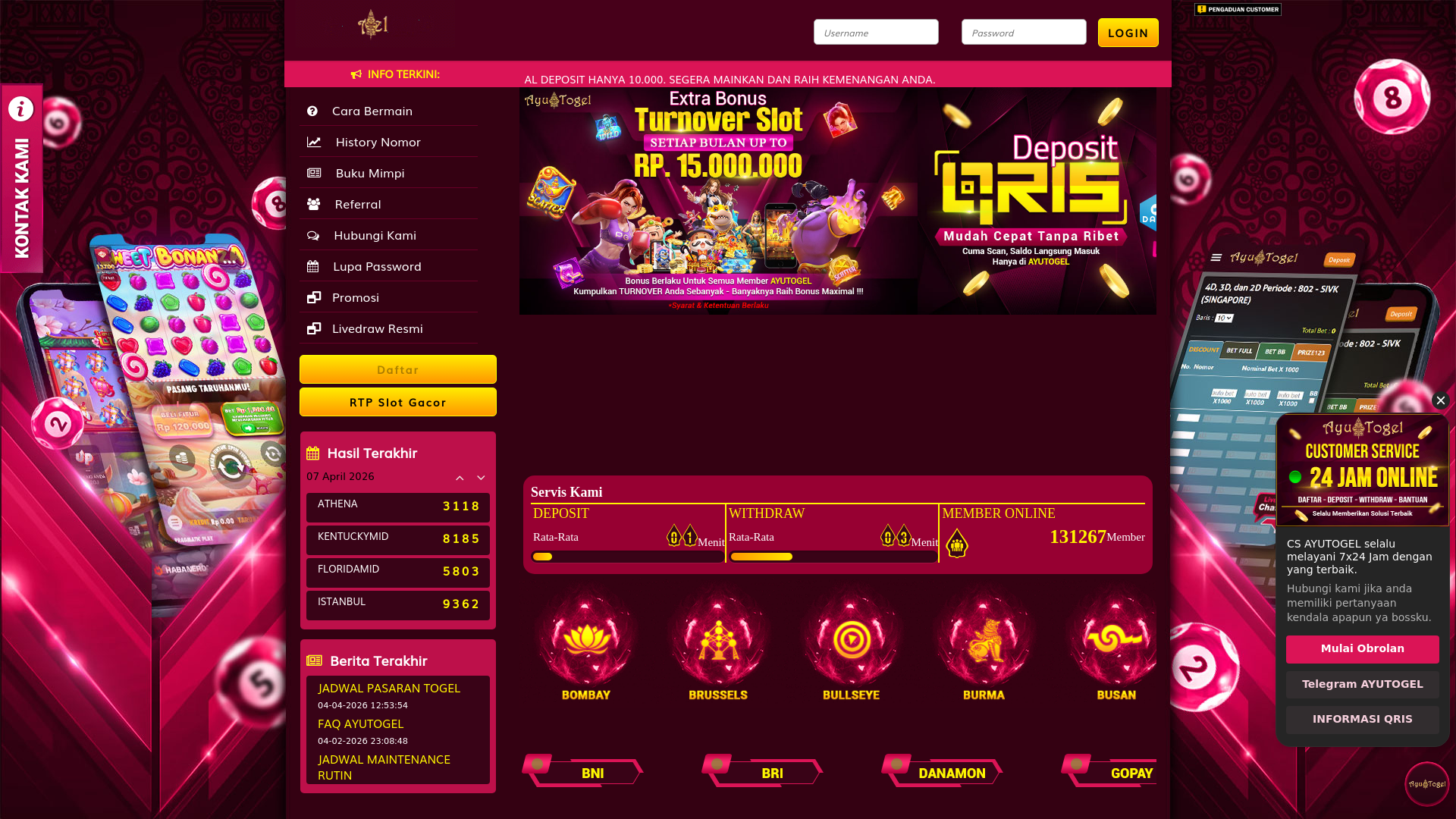 website screenshot of https://ayutogelesf180.com/