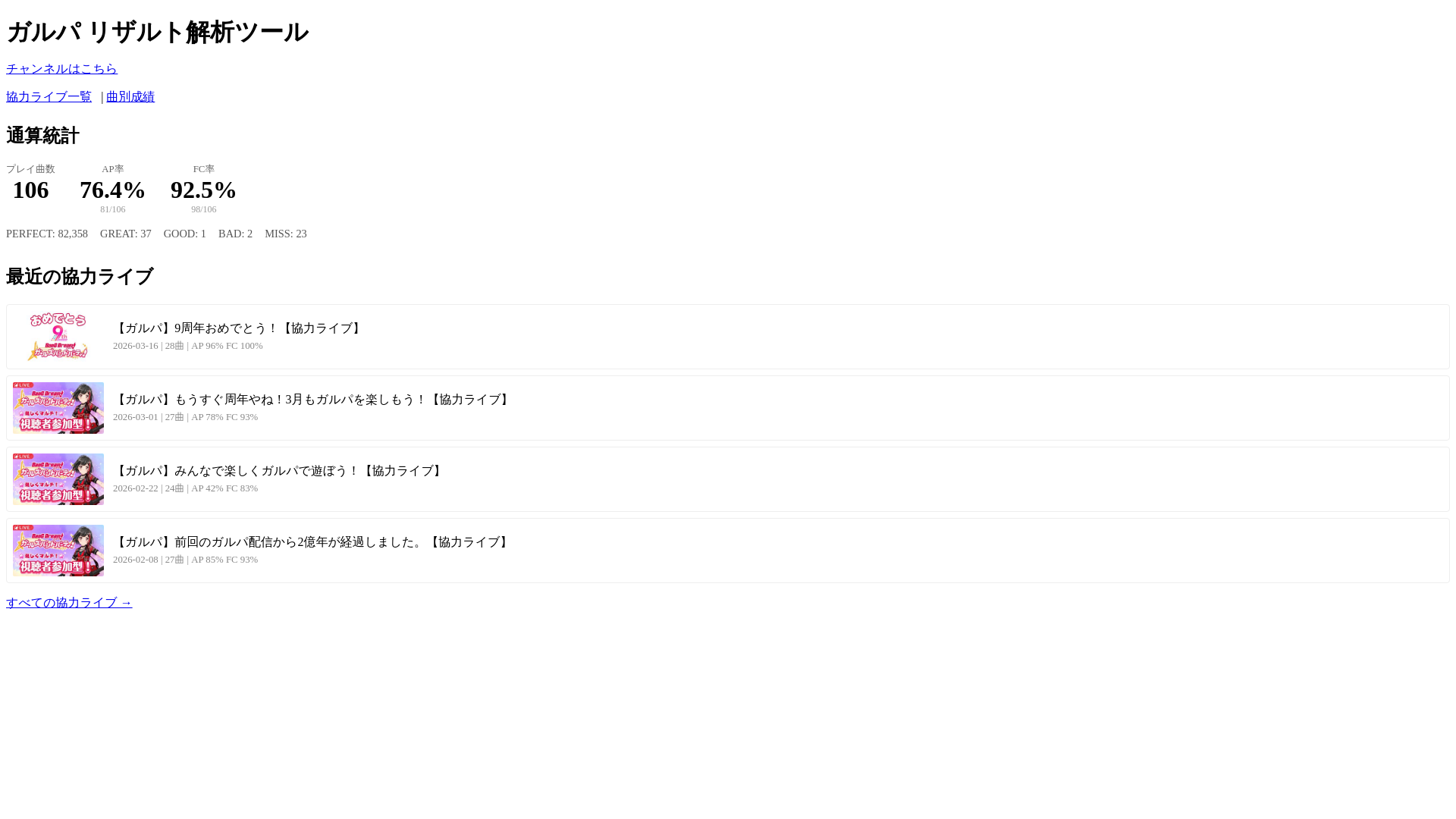 website screenshot of https://gbp-result-analyzer.pages.dev/