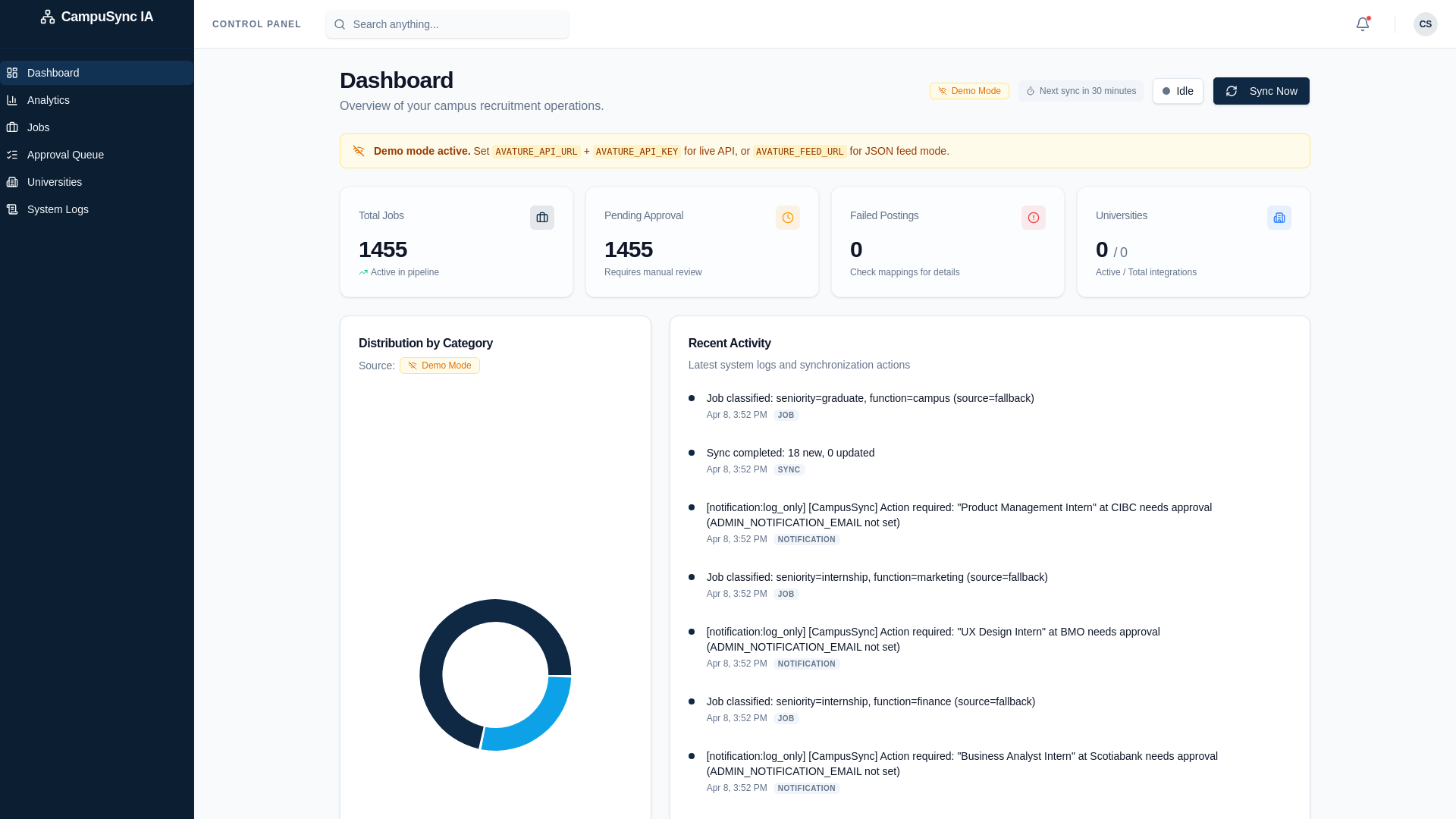website screenshot of https://campusyncia.ca/