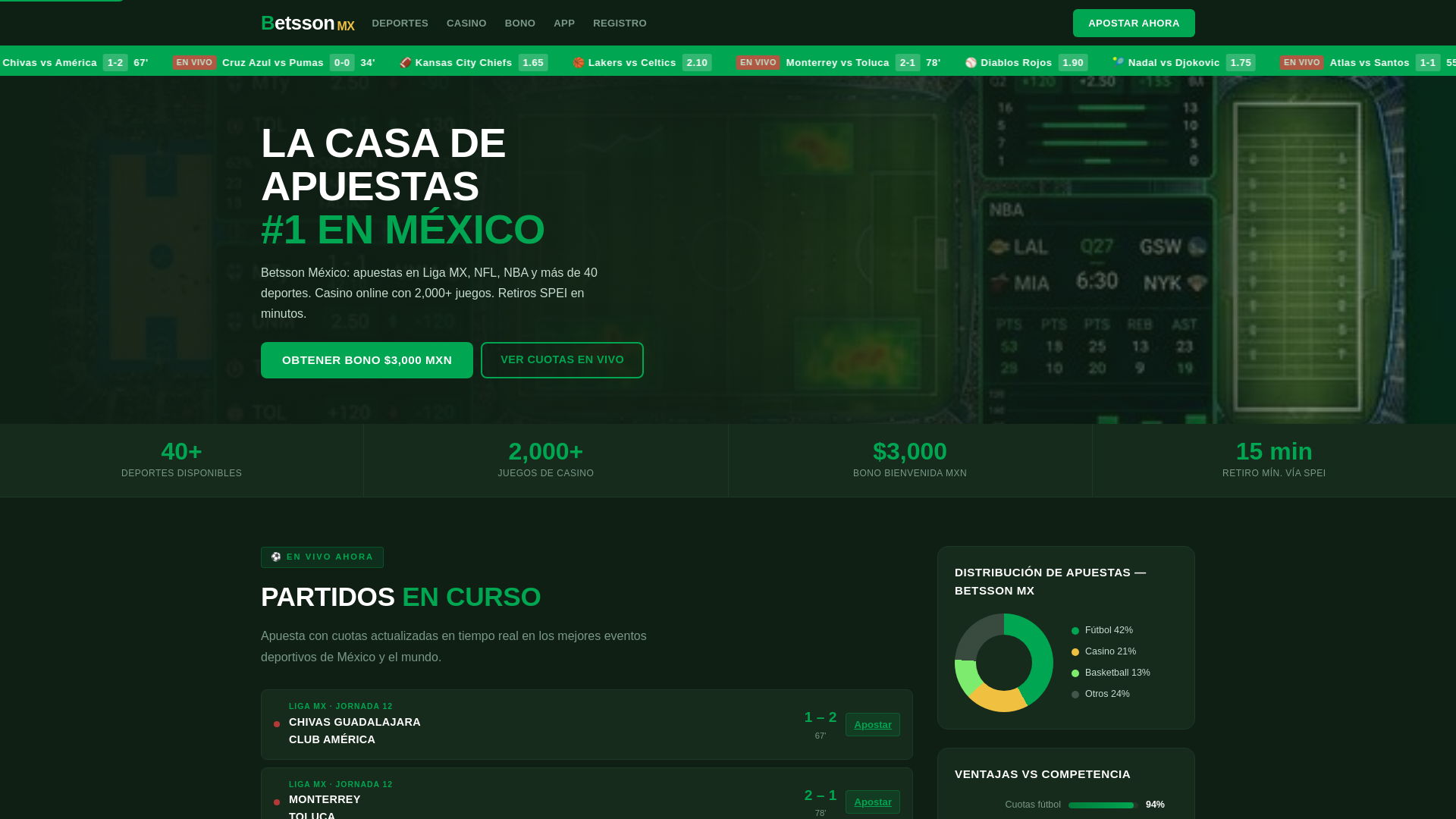 website screenshot of https://betsson-online.com.mx/