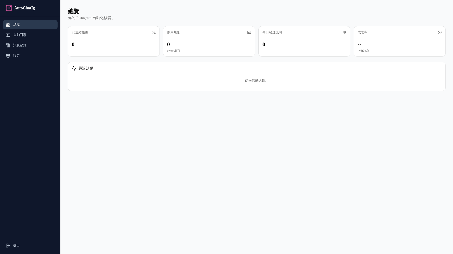 website screenshot of https://autochatig.pages.dev/