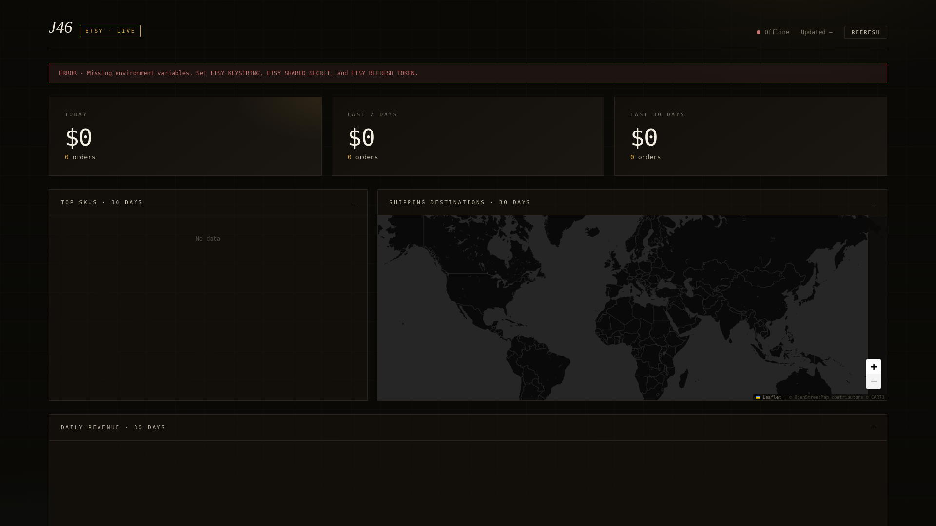 website screenshot of https://dashboard2-d3r.pages.dev/