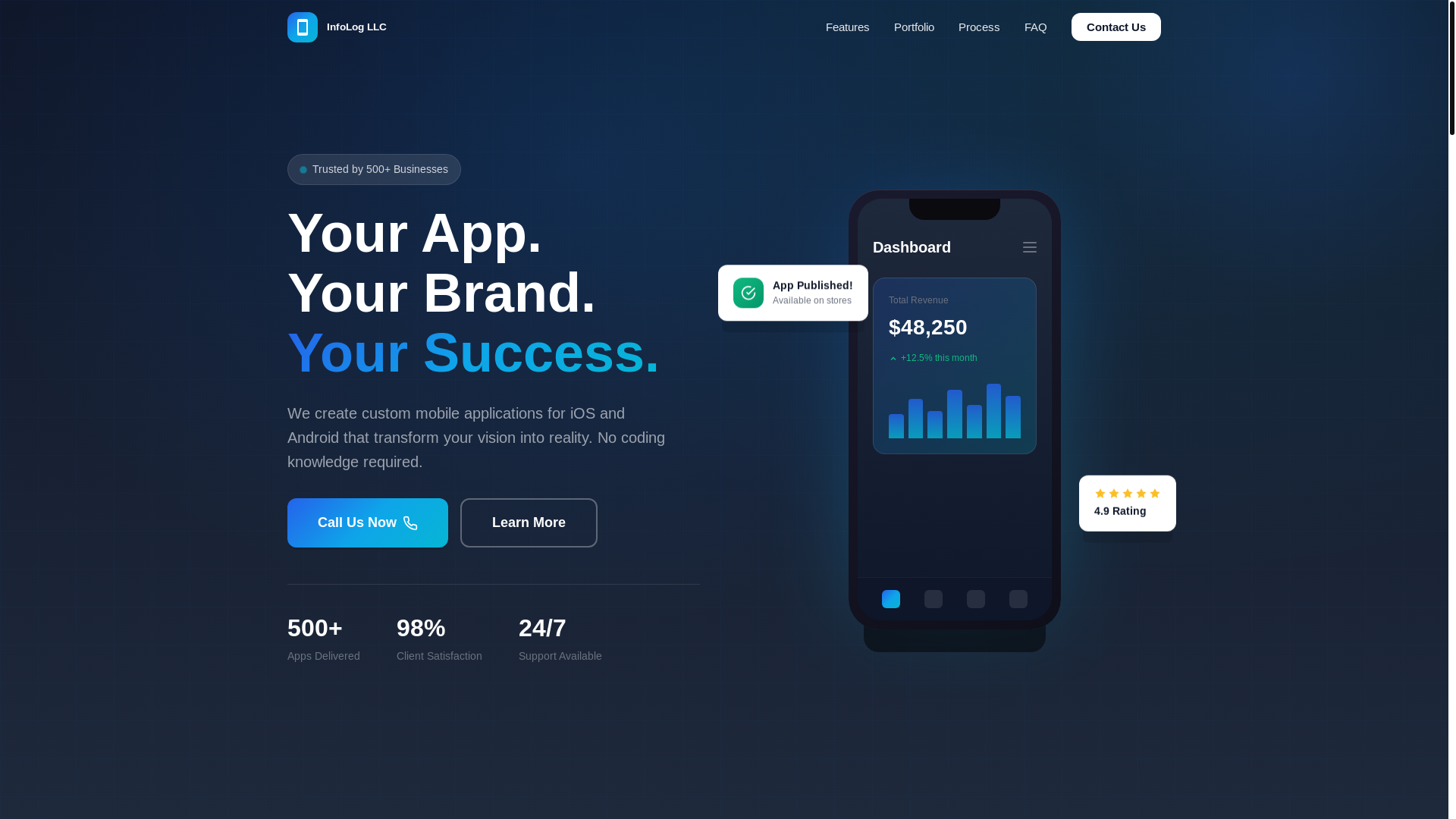 website screenshot of https://nexthealthimpactcollective.org/
