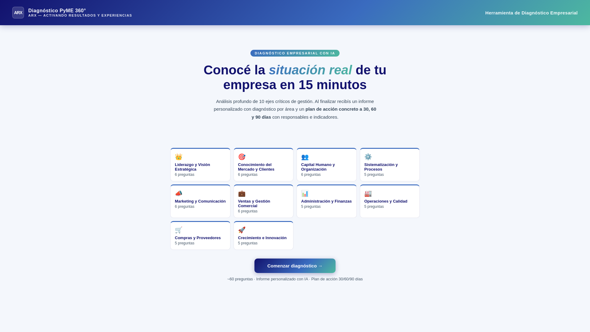 website screenshot of https://diagnostico-arx.pages.dev/