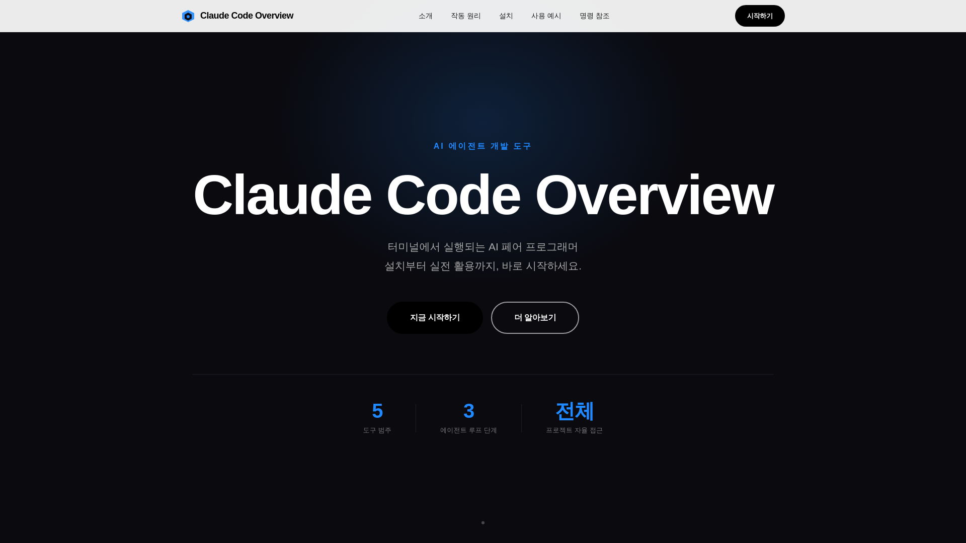 website screenshot of https://cc-overview.pages.dev/