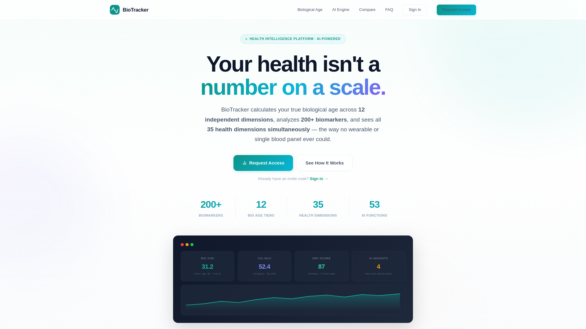 website screenshot of https://biotracker.ca/