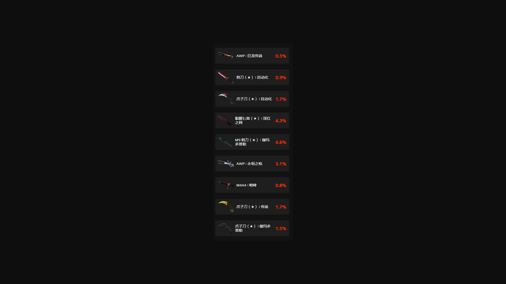 website screenshot of https://i.ibb.co/5652fTH/xxinzhu2.png